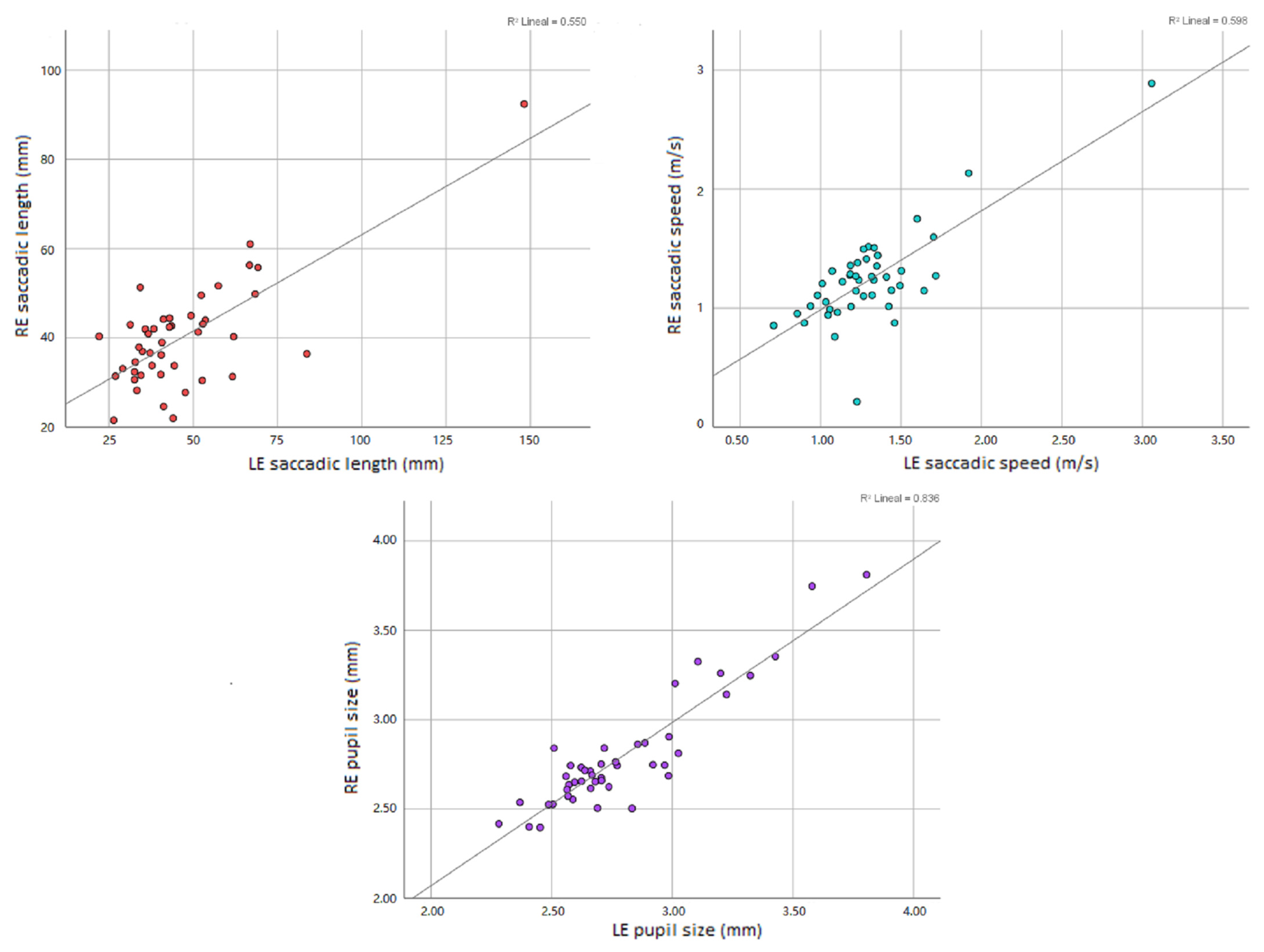 Life 13 00773 g005 Life 13 00773 g005