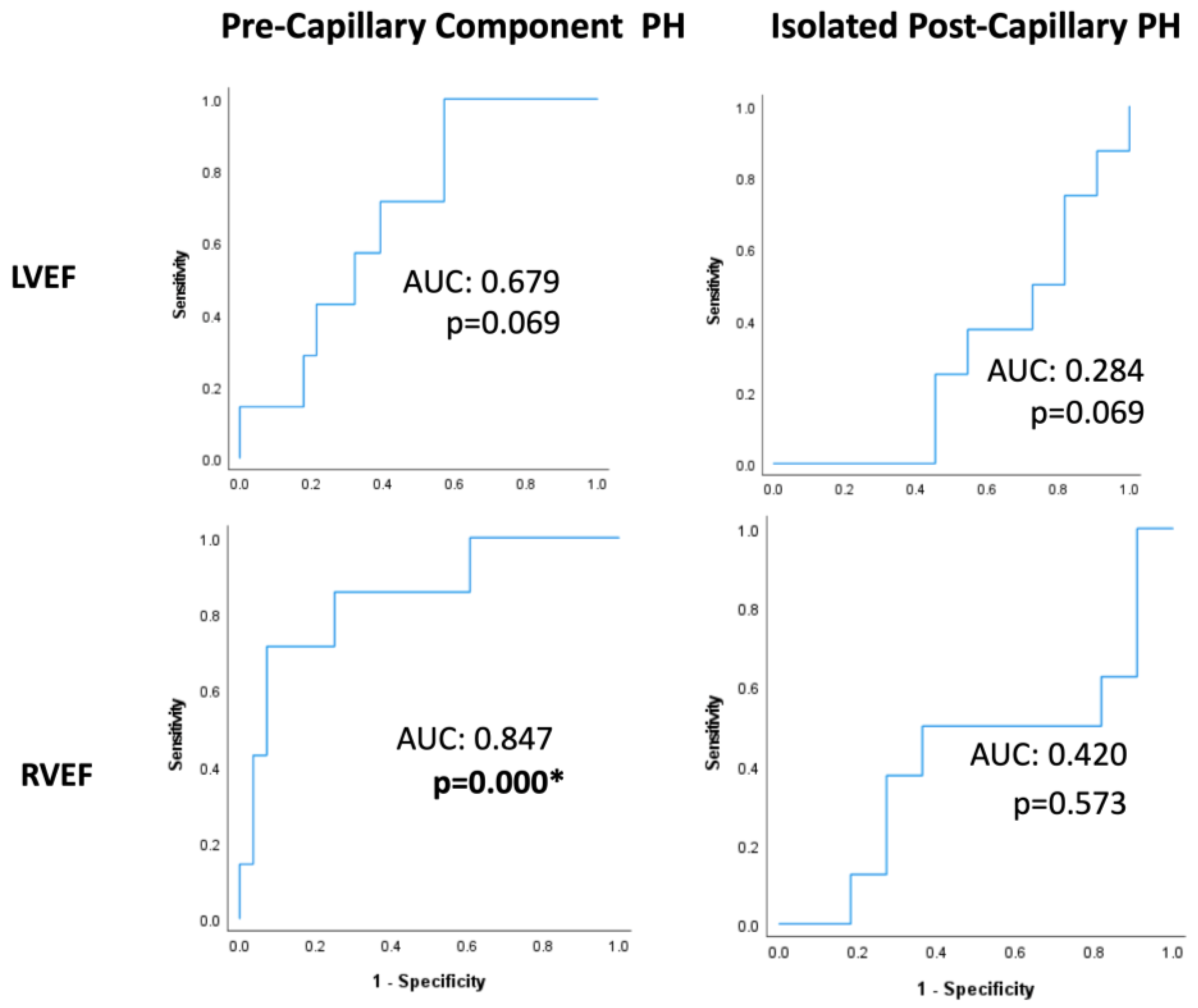 Life 13 00775 g003 Life 13 00775 g003