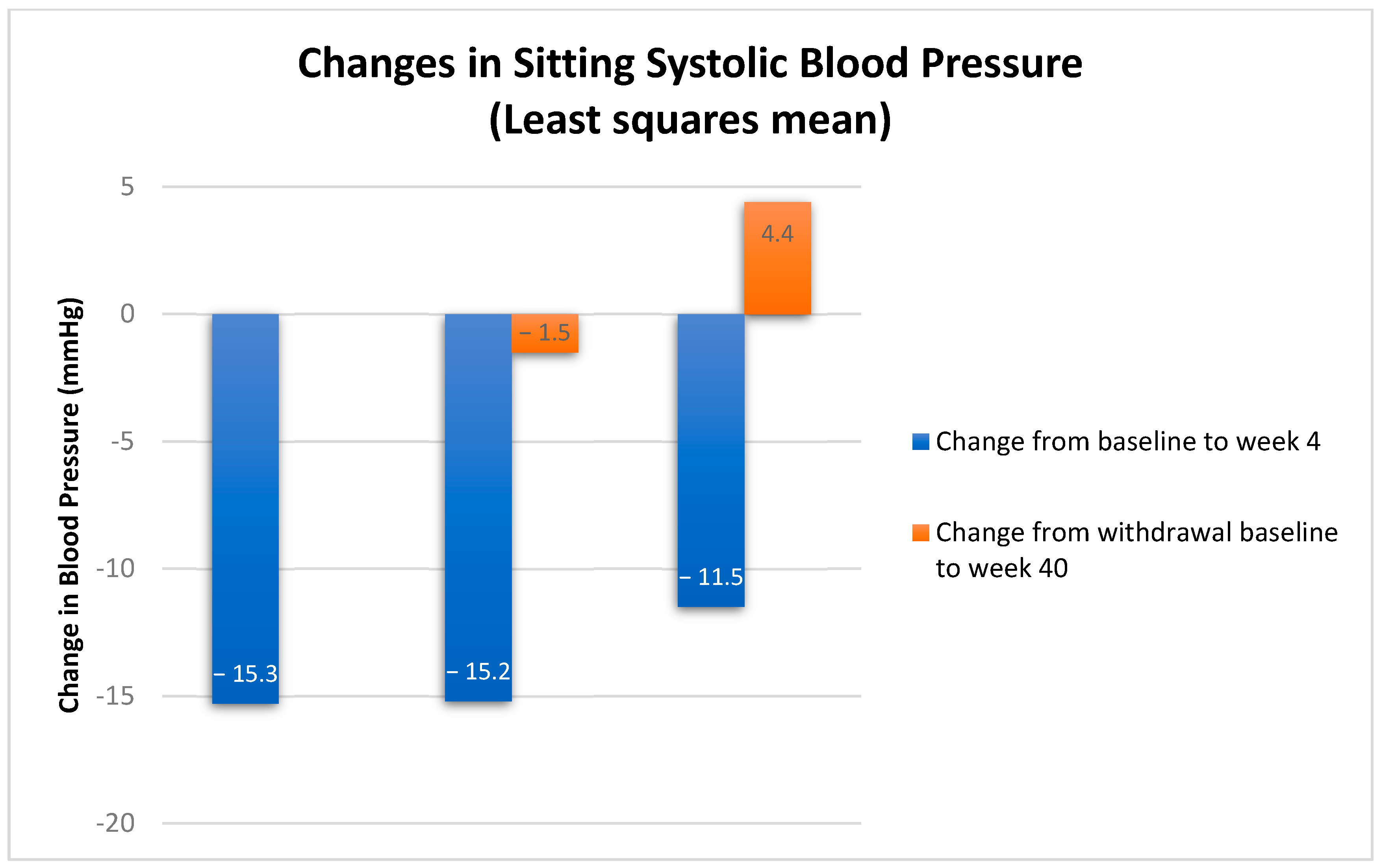 Life 13 00806 g002 Life 13 00806 g002