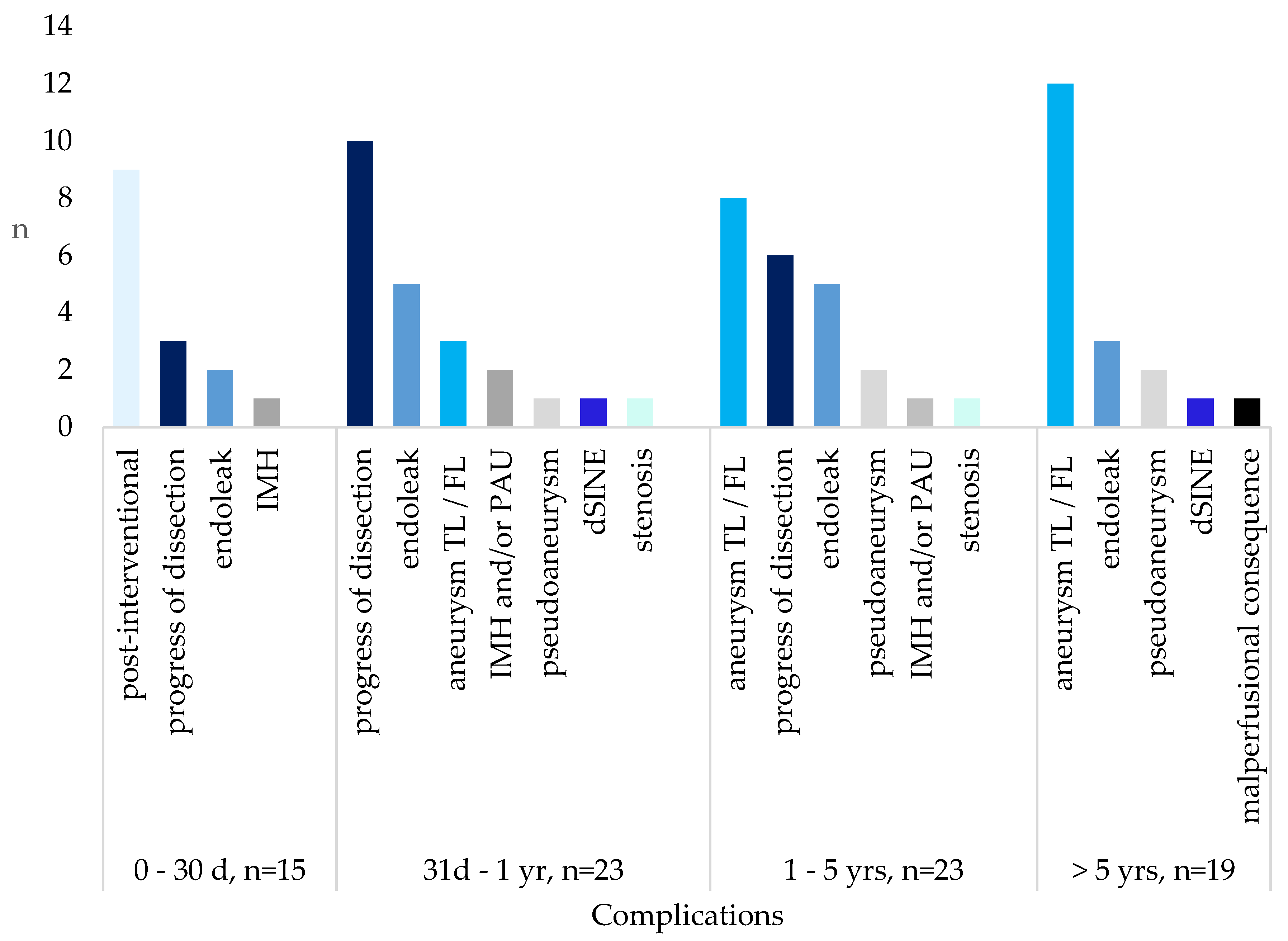 Life 13 00851 g001 Life 13 00851 g001