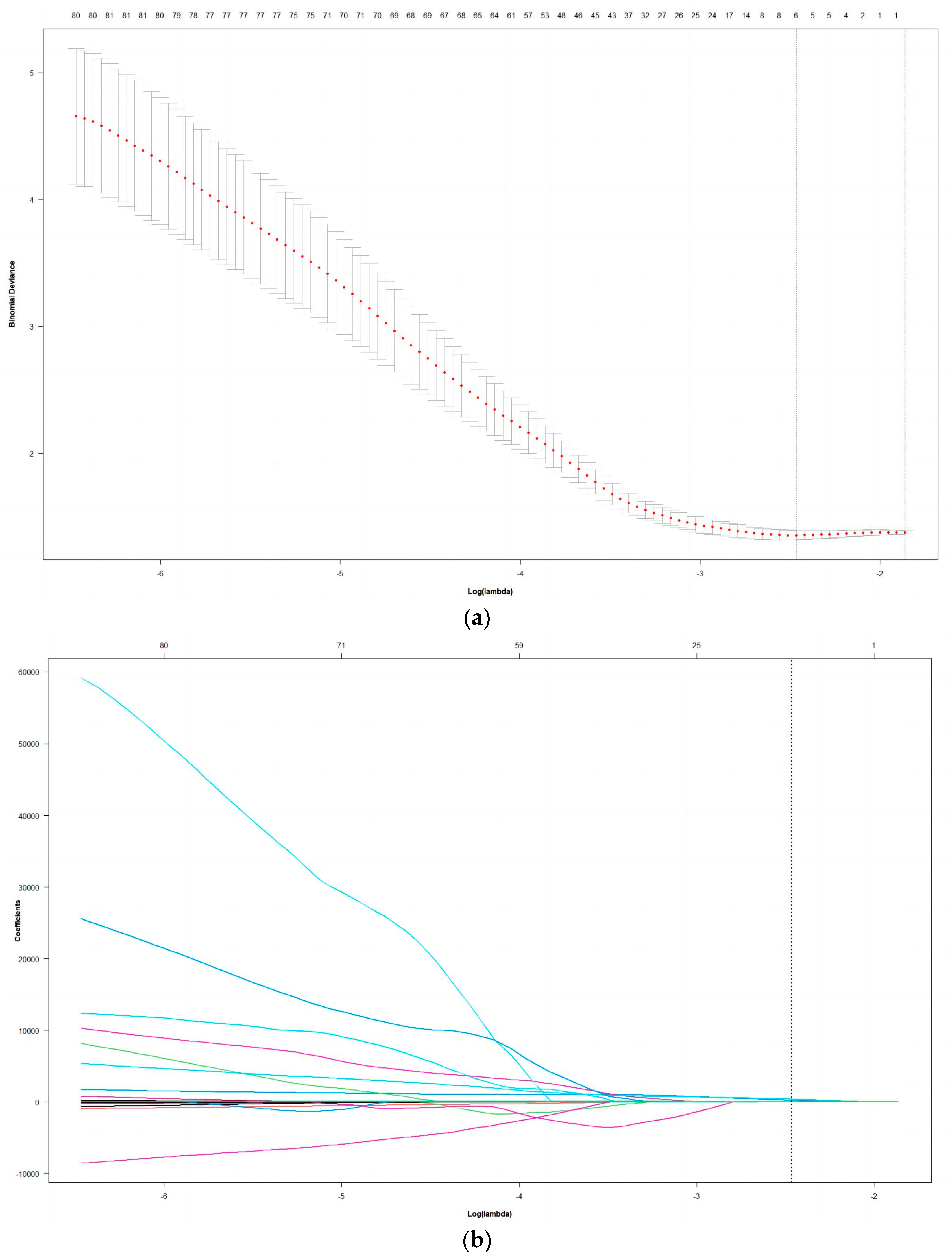Life 13 00884 g003 Life 13 00884 g003