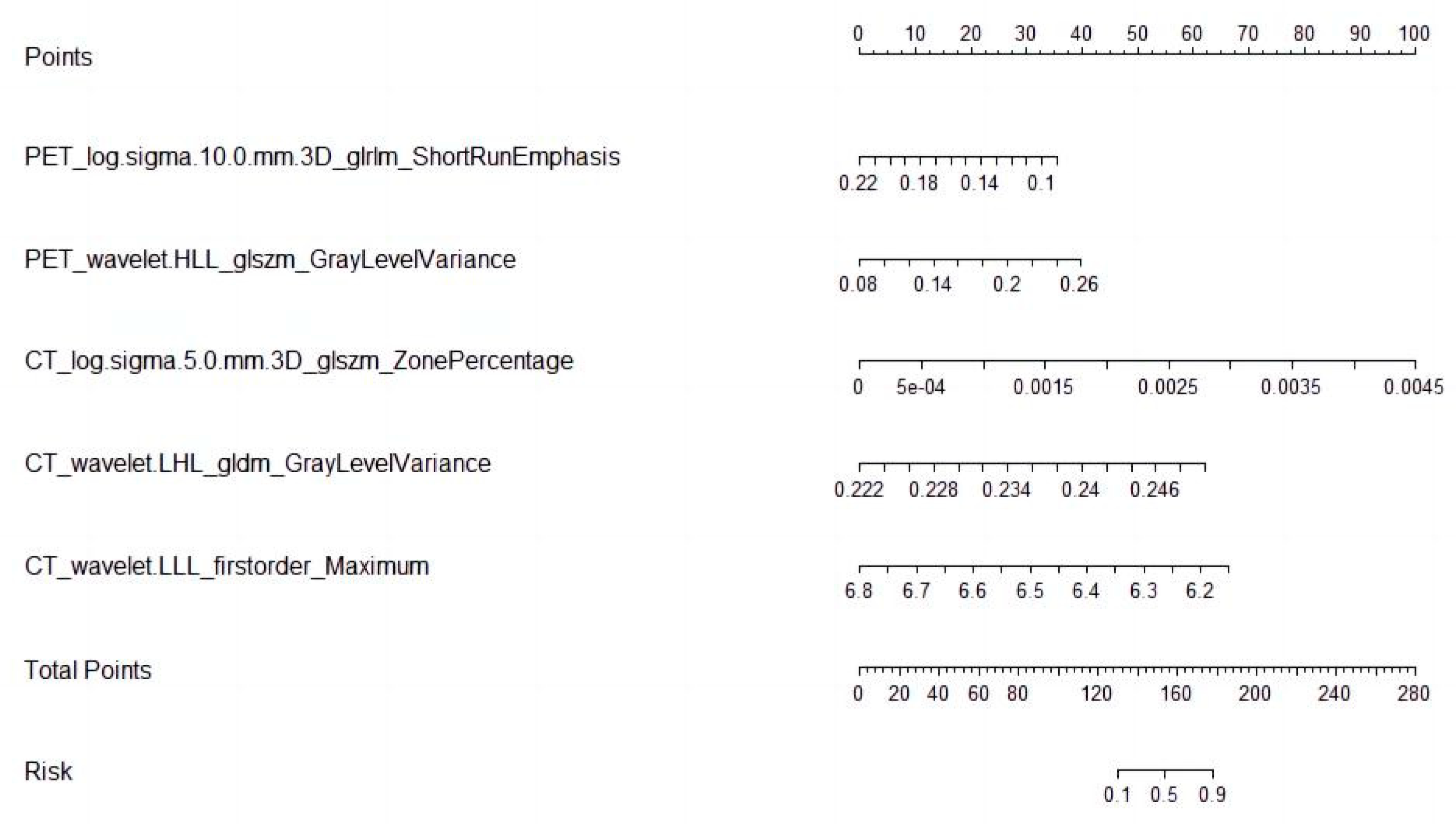 Life 13 00884 g004 Life 13 00884 g004