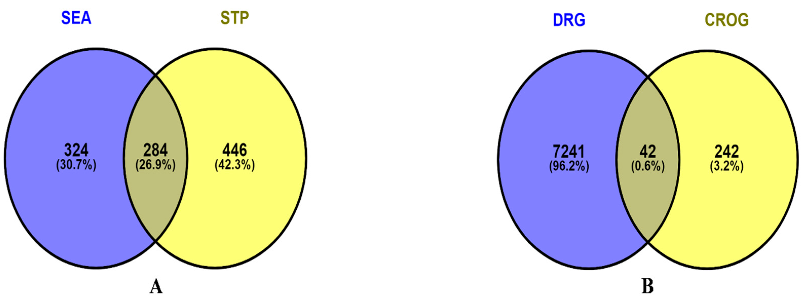 Life 13 00893 g002 Life 13 00893 g002