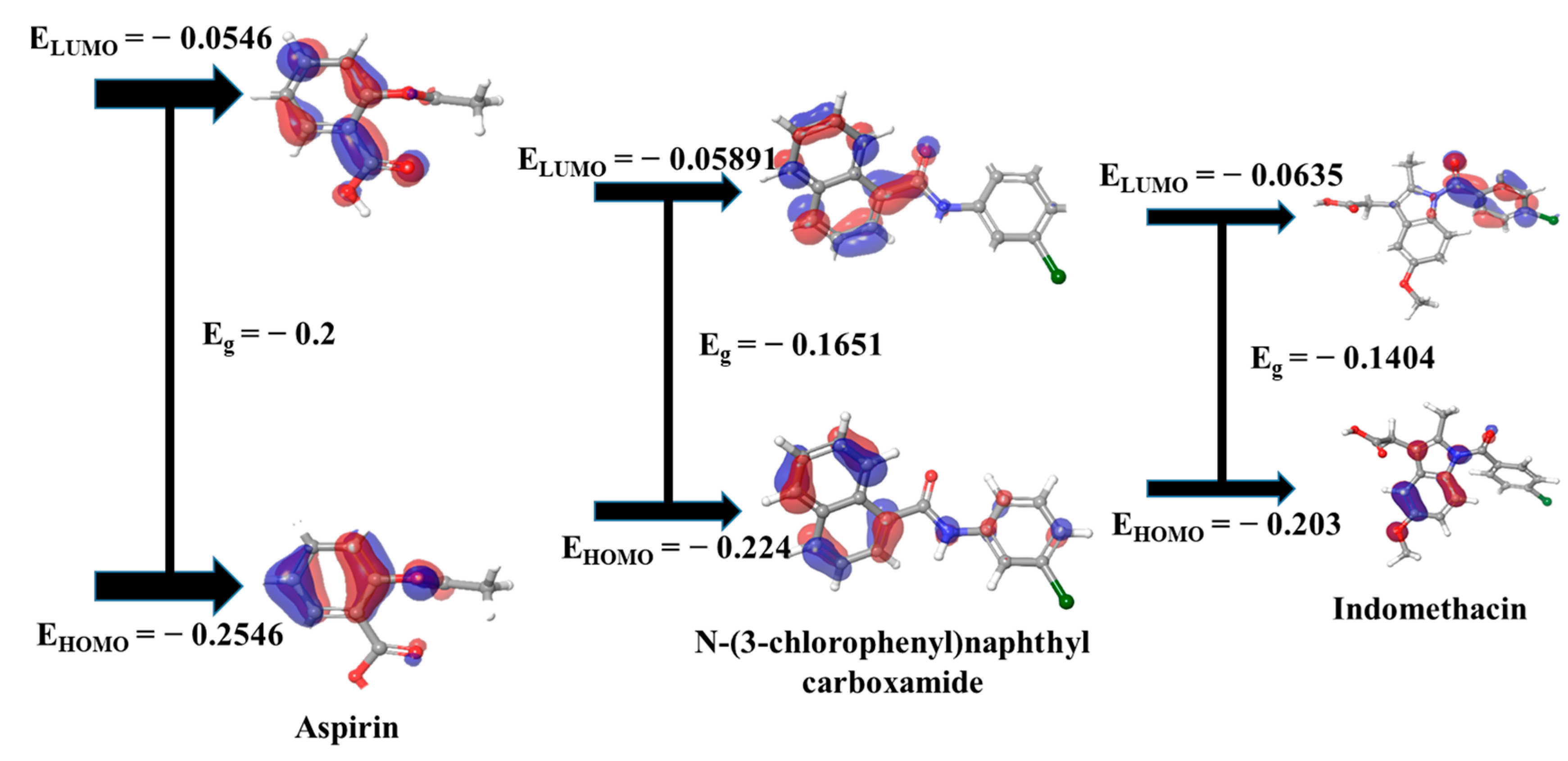 Life 13 00893 g008 Life 13 00893 g008