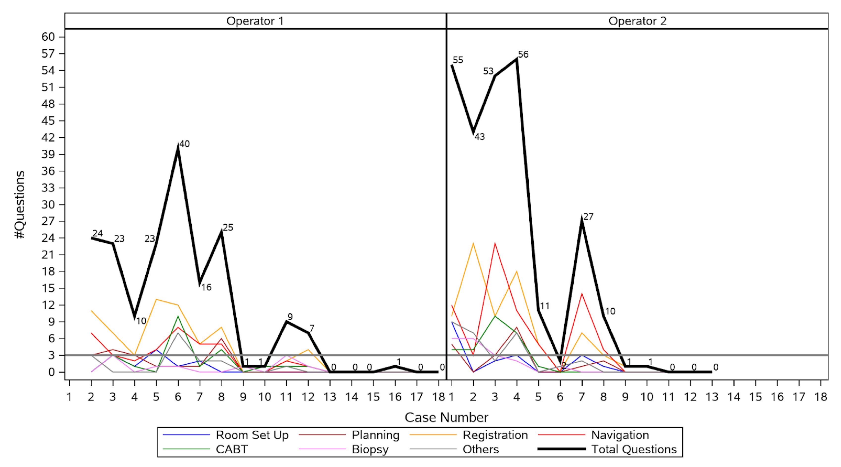Life 13 00936 g003 Life 13 00936 g003