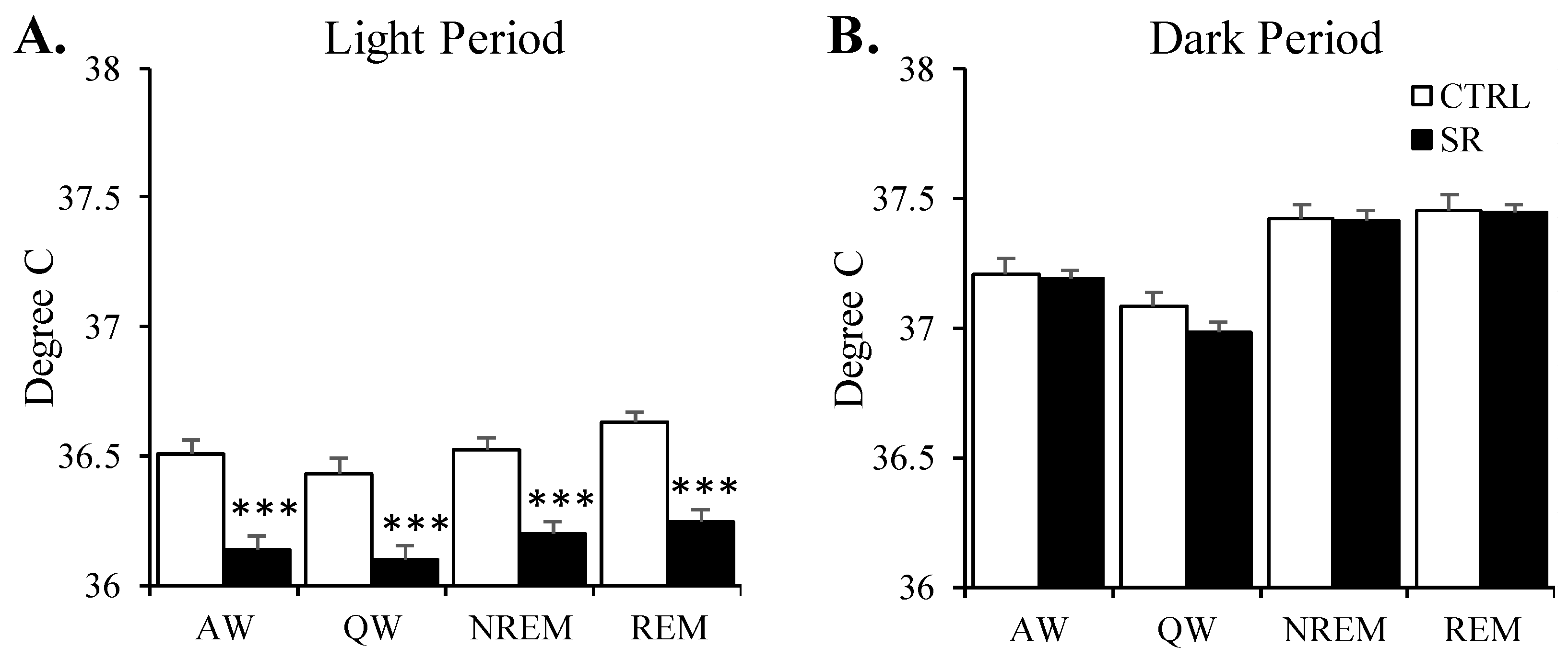 Life 13 01002 g005 Life 13 01002 g005