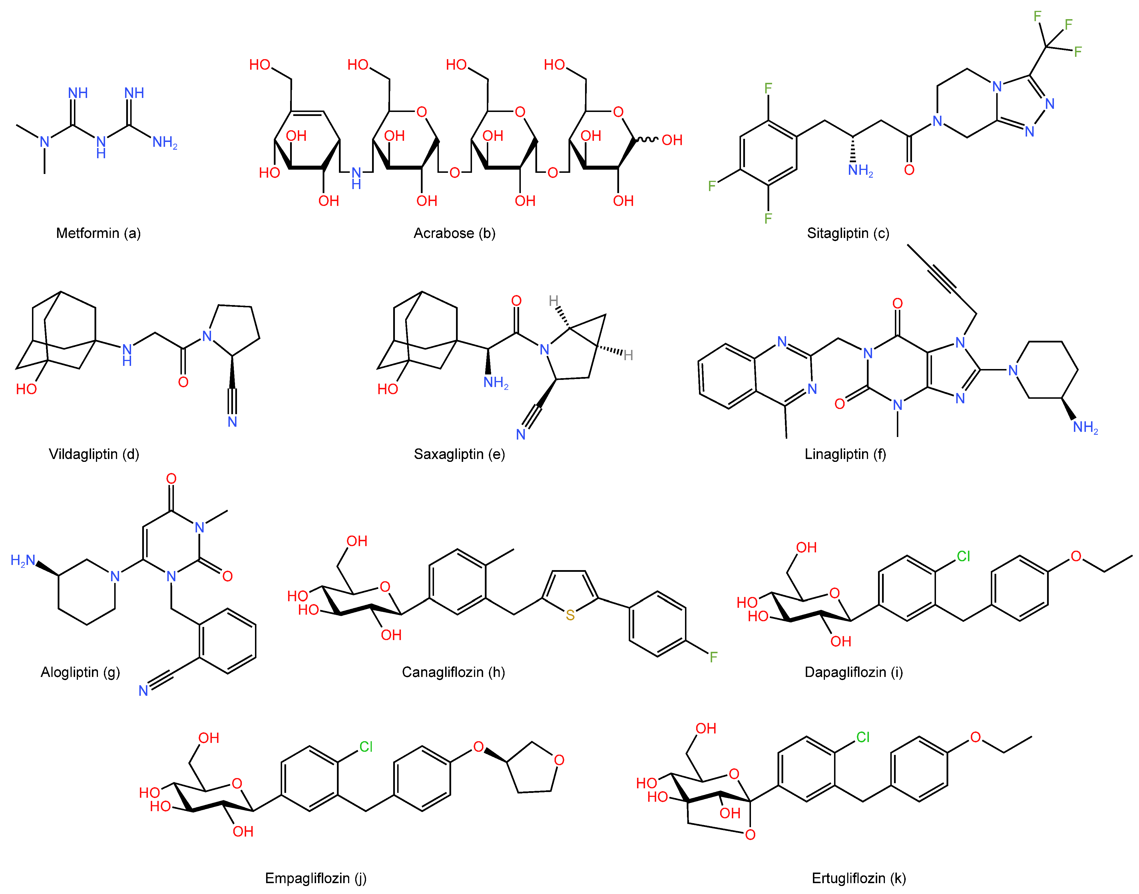 Life 13 01012 g001 Life 13 01012 g001