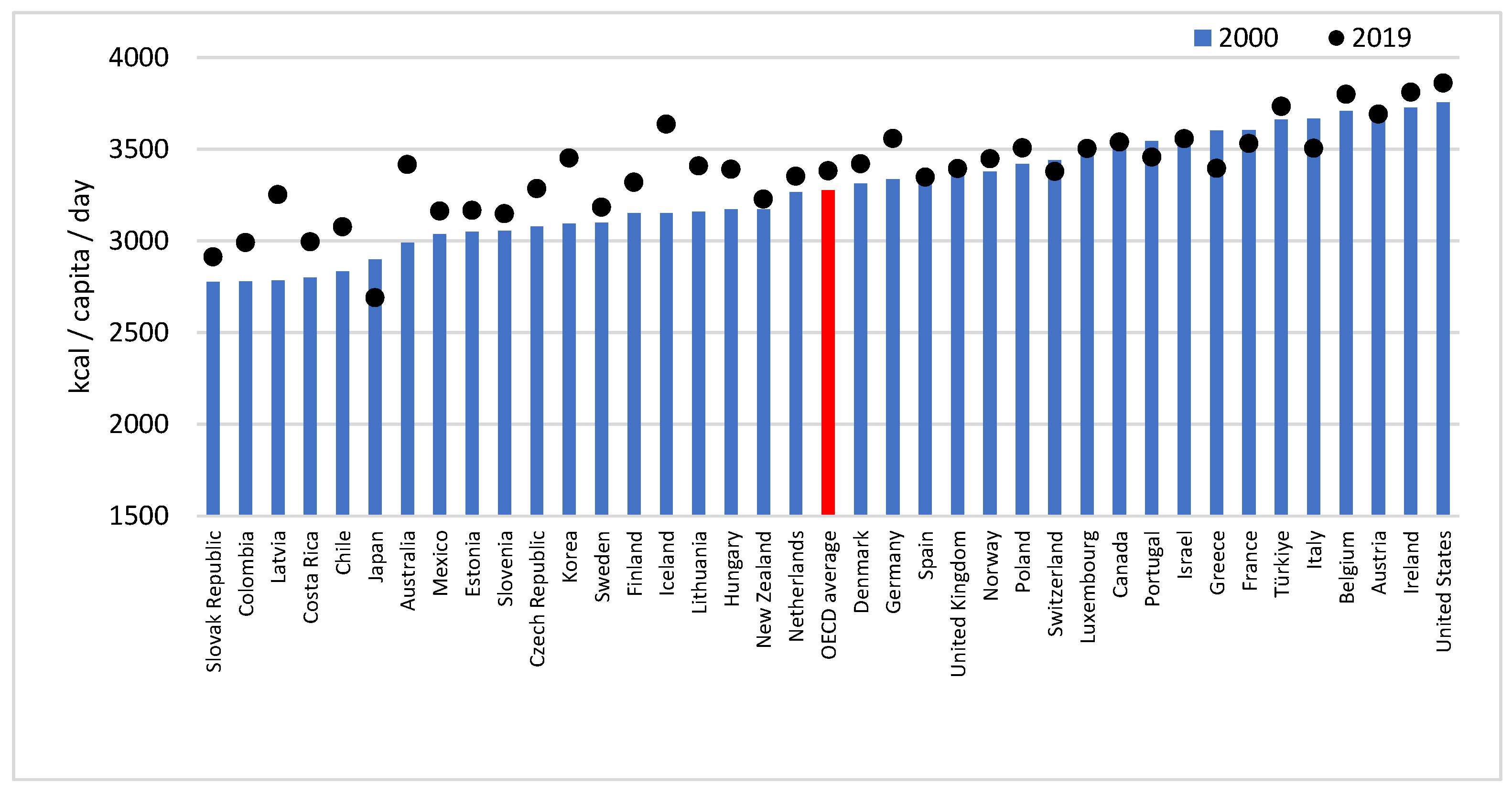 Life 13 01091 g003 Life 13 01091 g003