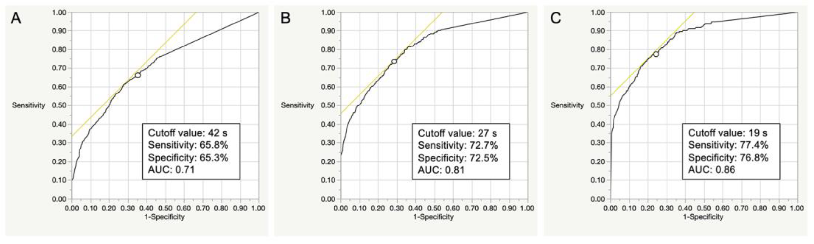 Life 13 01190 g003 Life 13 01190 g003