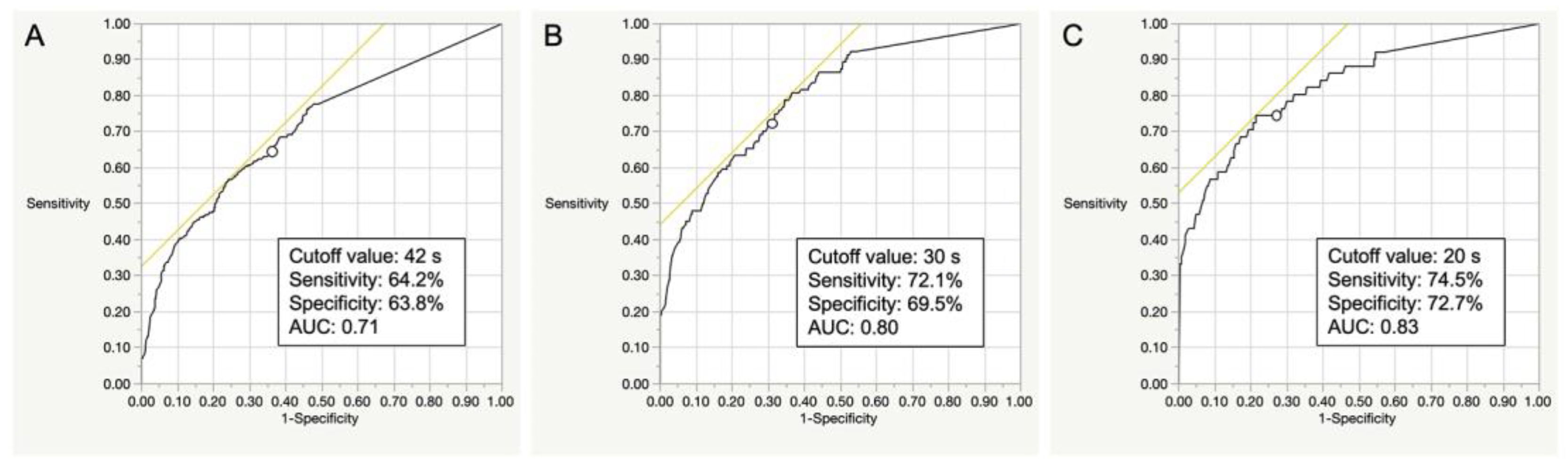 Life 13 01190 g004 Life 13 01190 g004