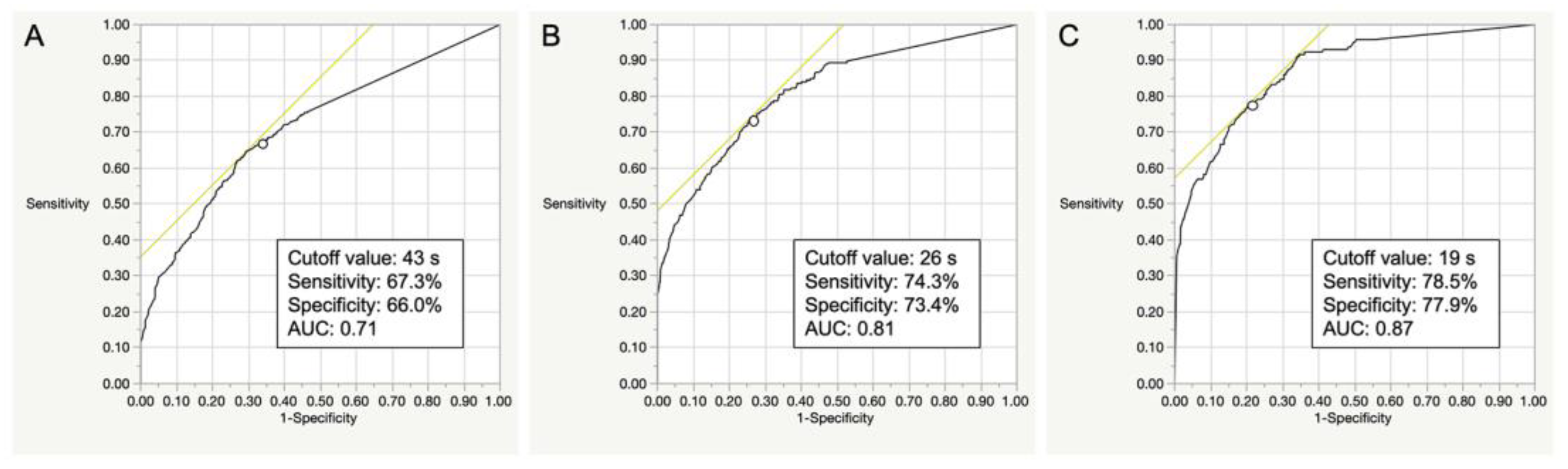 Life 13 01190 g005 Life 13 01190 g005
