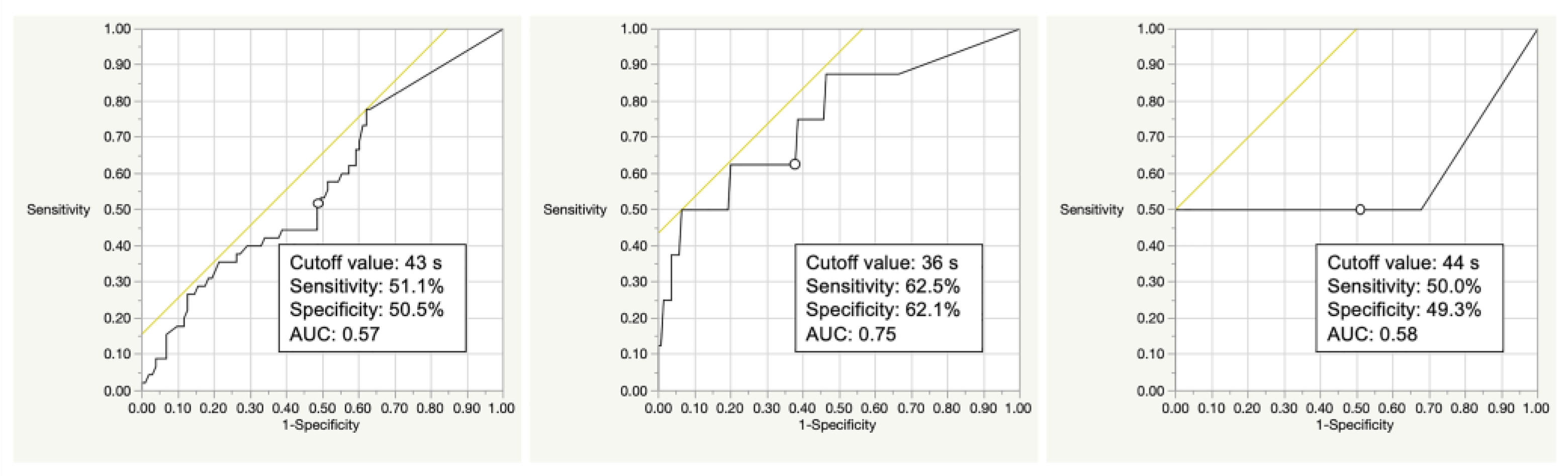 Life 13 01190 g0a2 Life 13 01190 g0a2