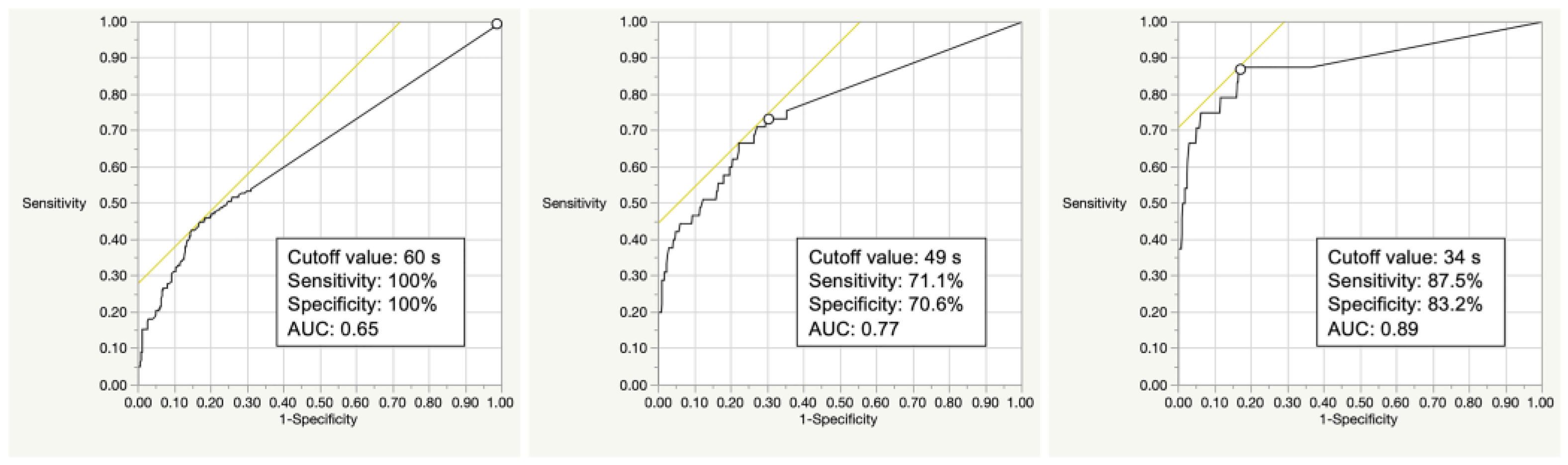 Life 13 01190 g0a4 Life 13 01190 g0a4
