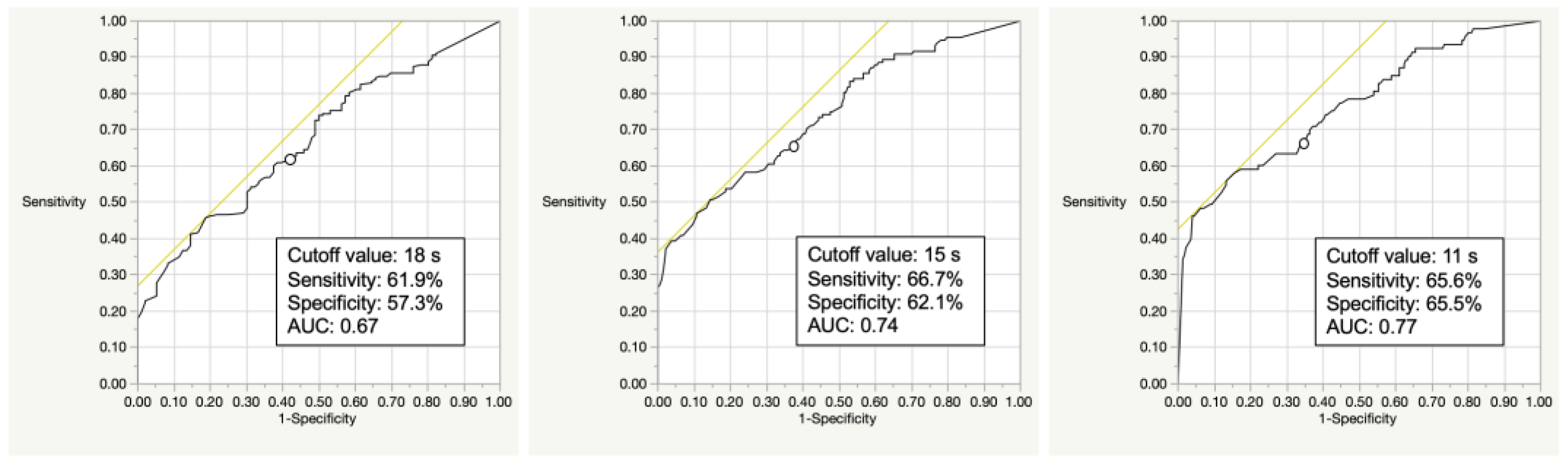 Life 13 01190 g0a6 Life 13 01190 g0a6