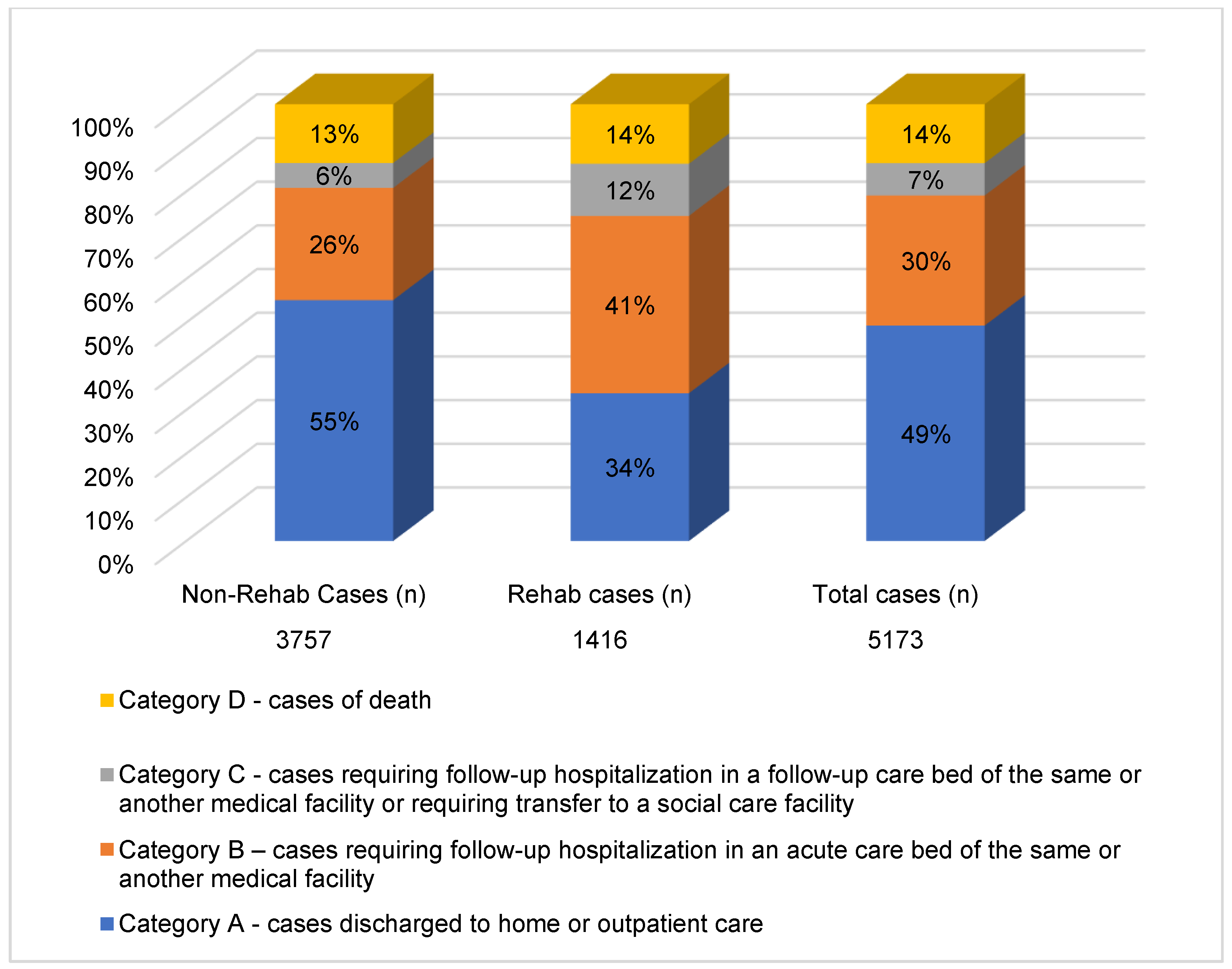 Life 13 01212 g003 Life 13 01212 g003