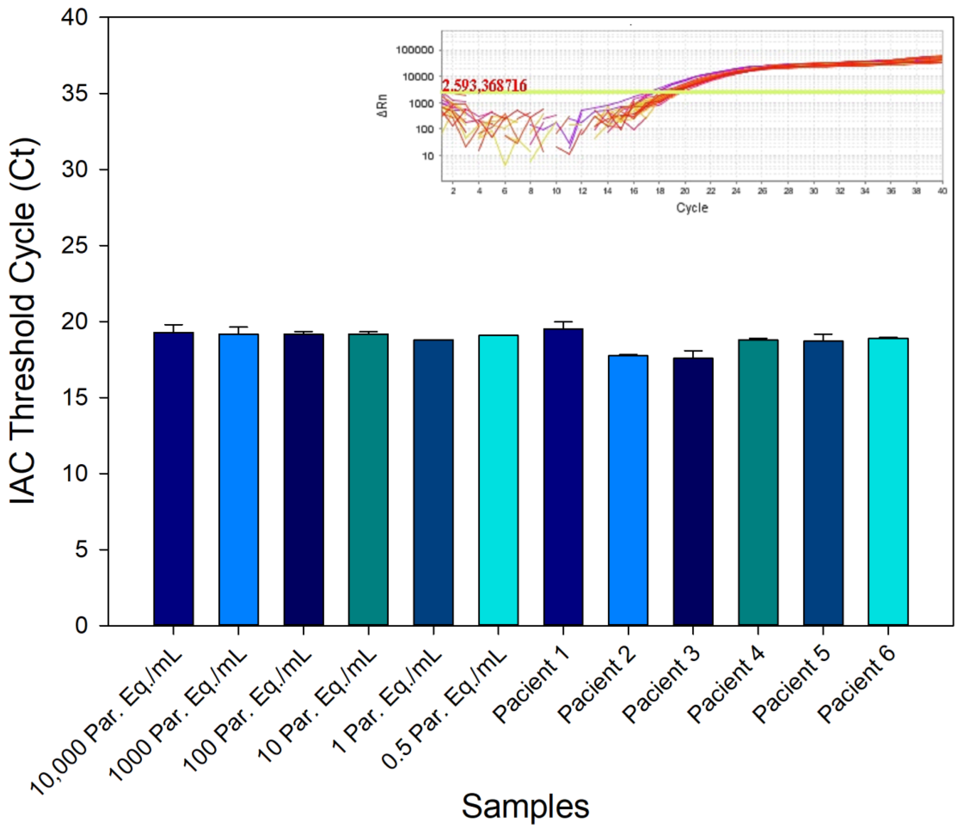 Life 13 01236 g002 Life 13 01236 g002