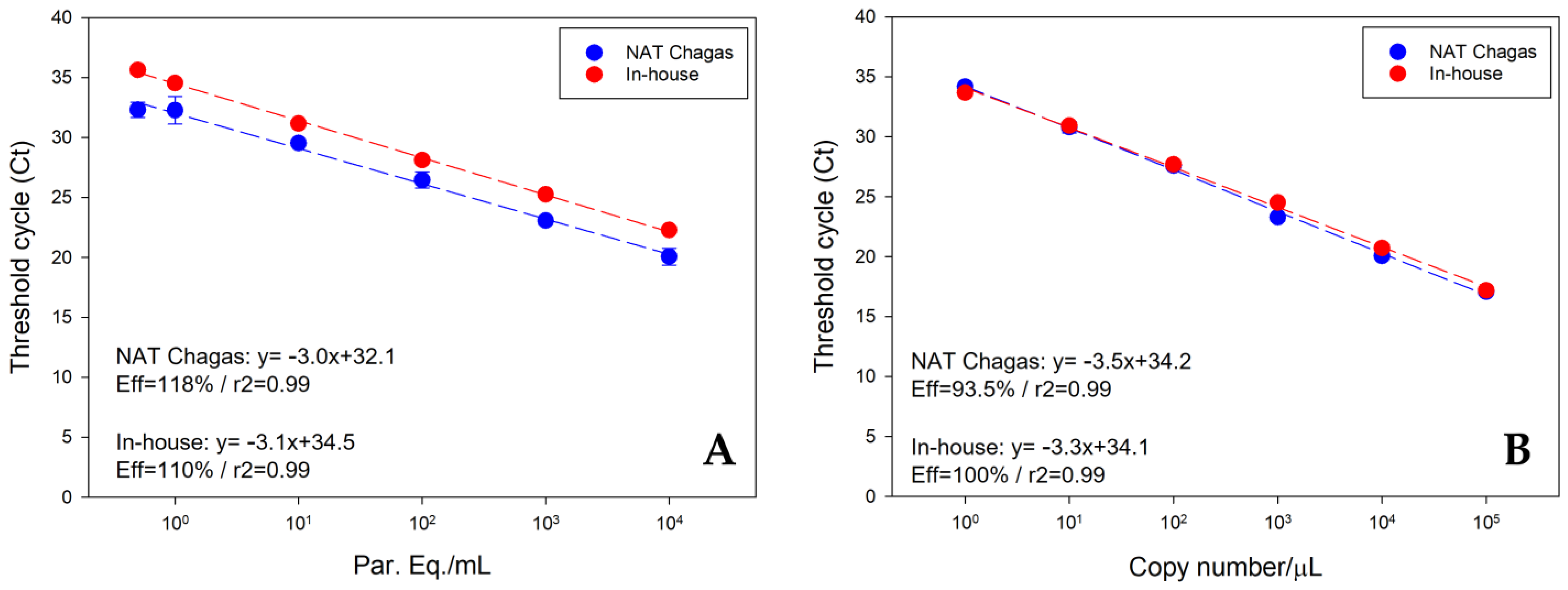 Life 13 01236 g003 Life 13 01236 g003