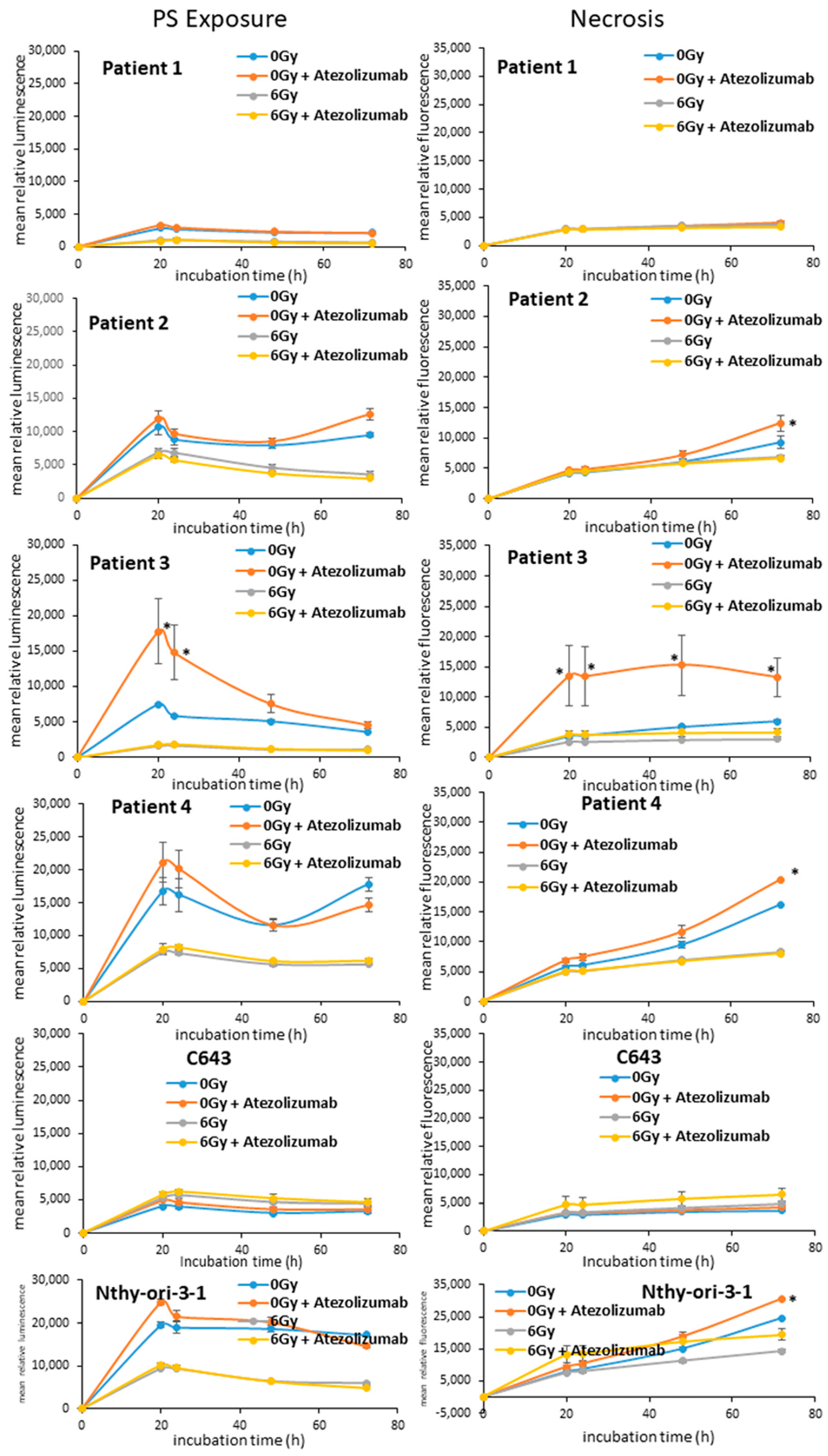 Life 13 01397 g002 Life 13 01397 g002