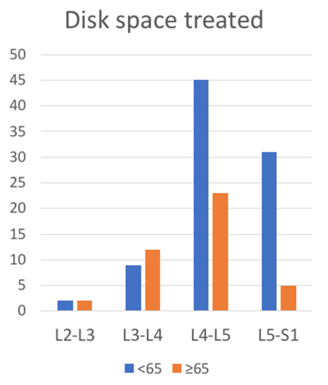 Life 13 01401 g002 Life 13 01401 g002