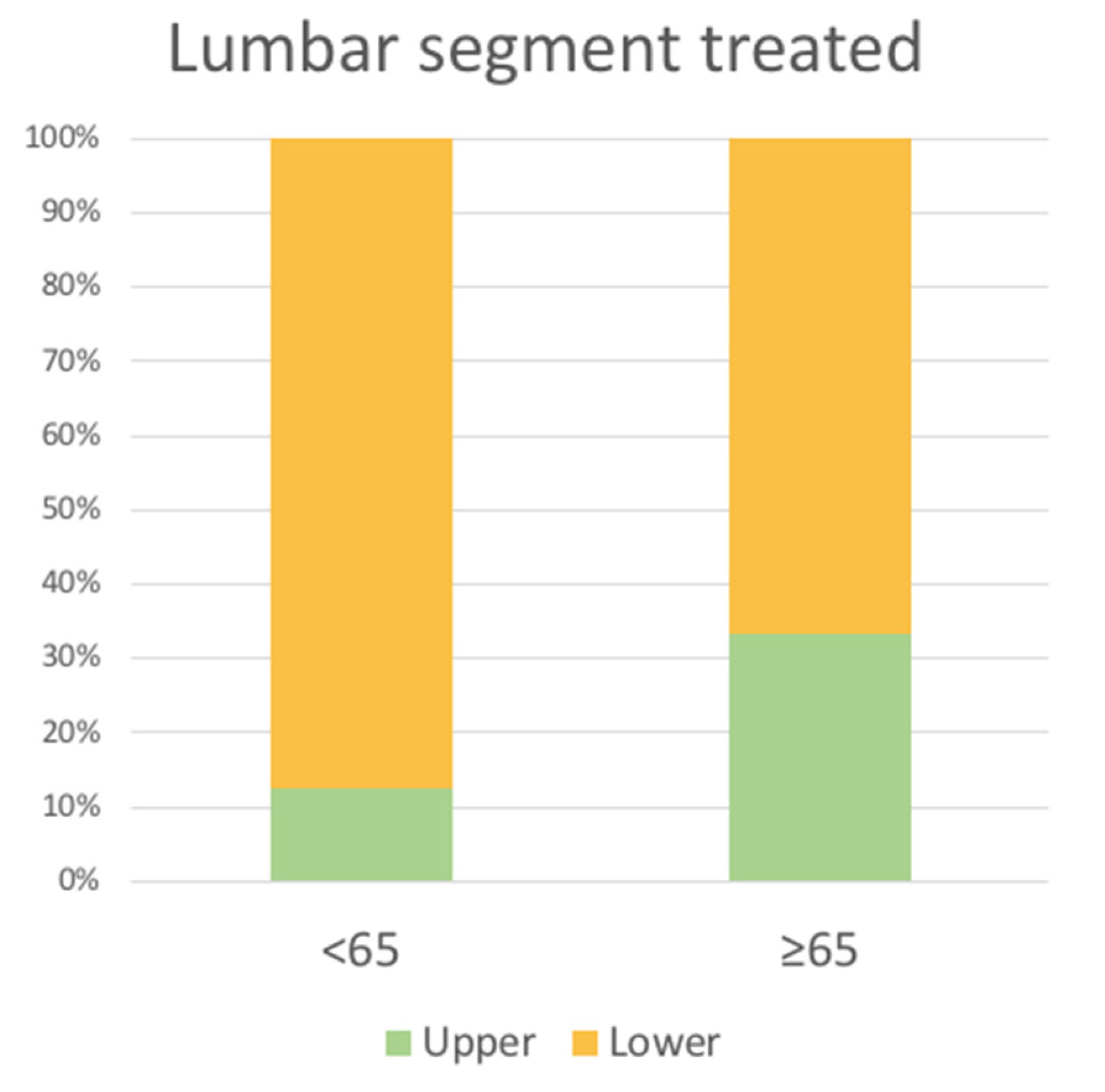 Life 13 01401 g003 Life 13 01401 g003
