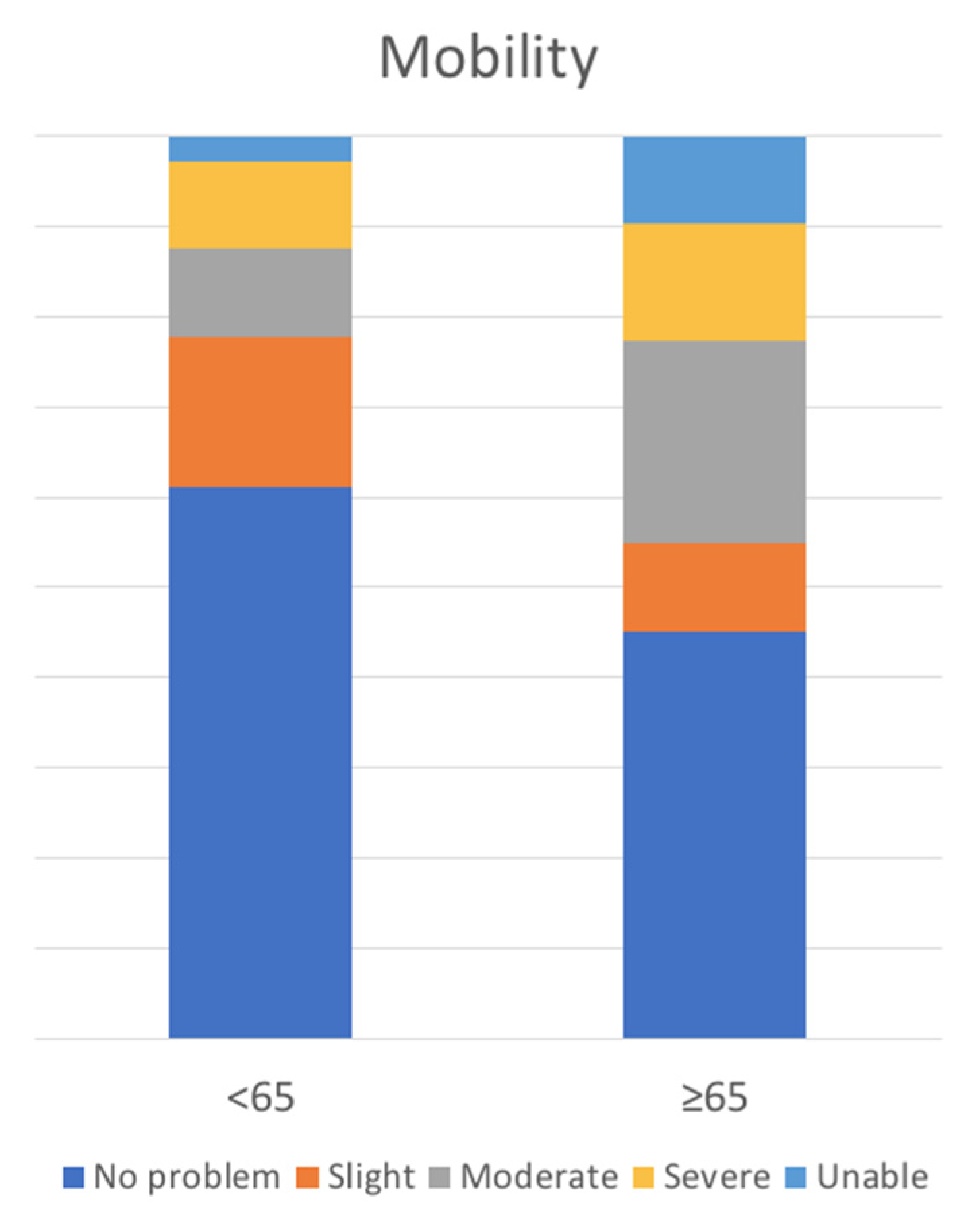 Life 13 01401 g005 Life 13 01401 g005