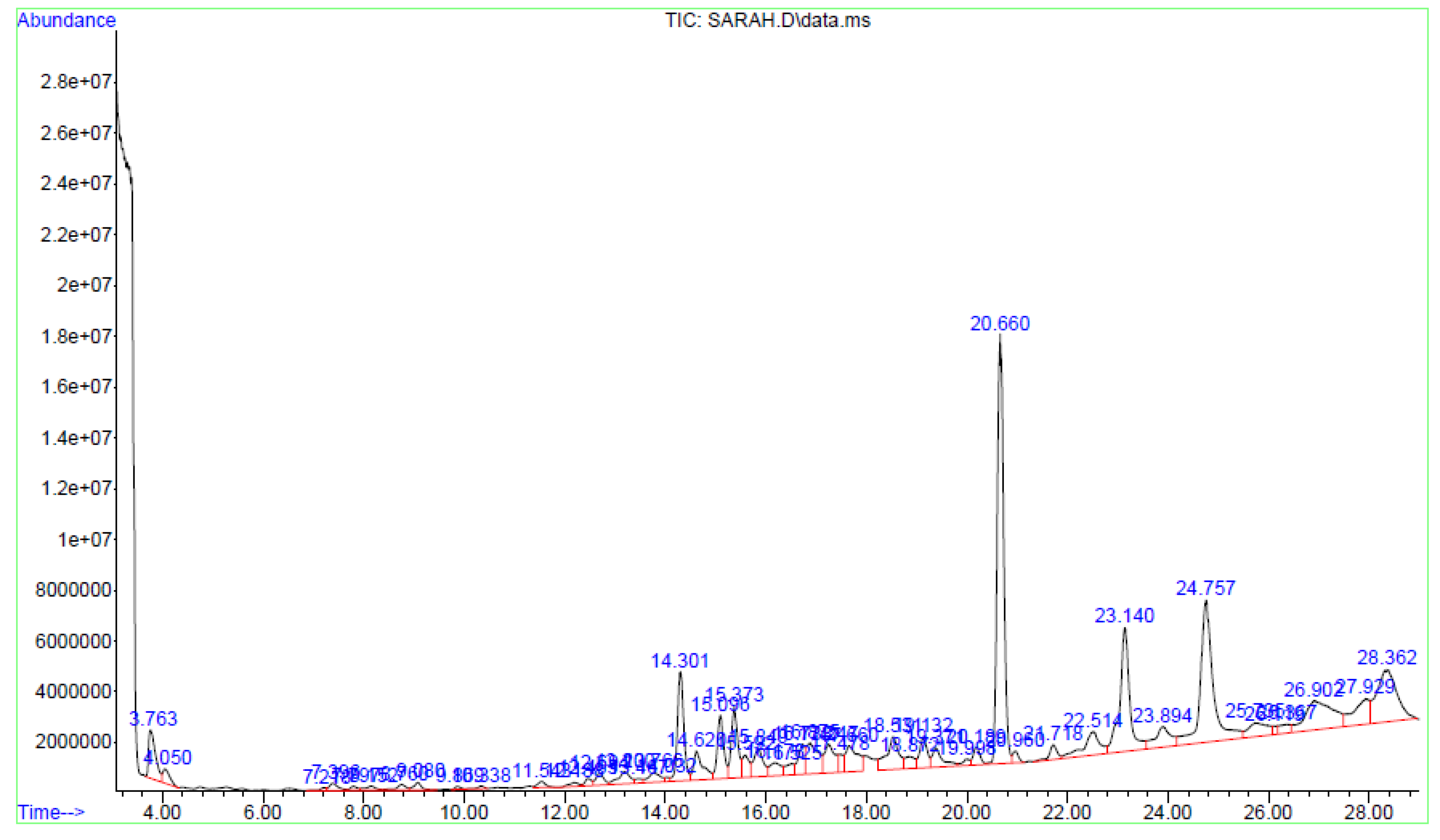 Life 13 01409 g004 Life 13 01409 g004