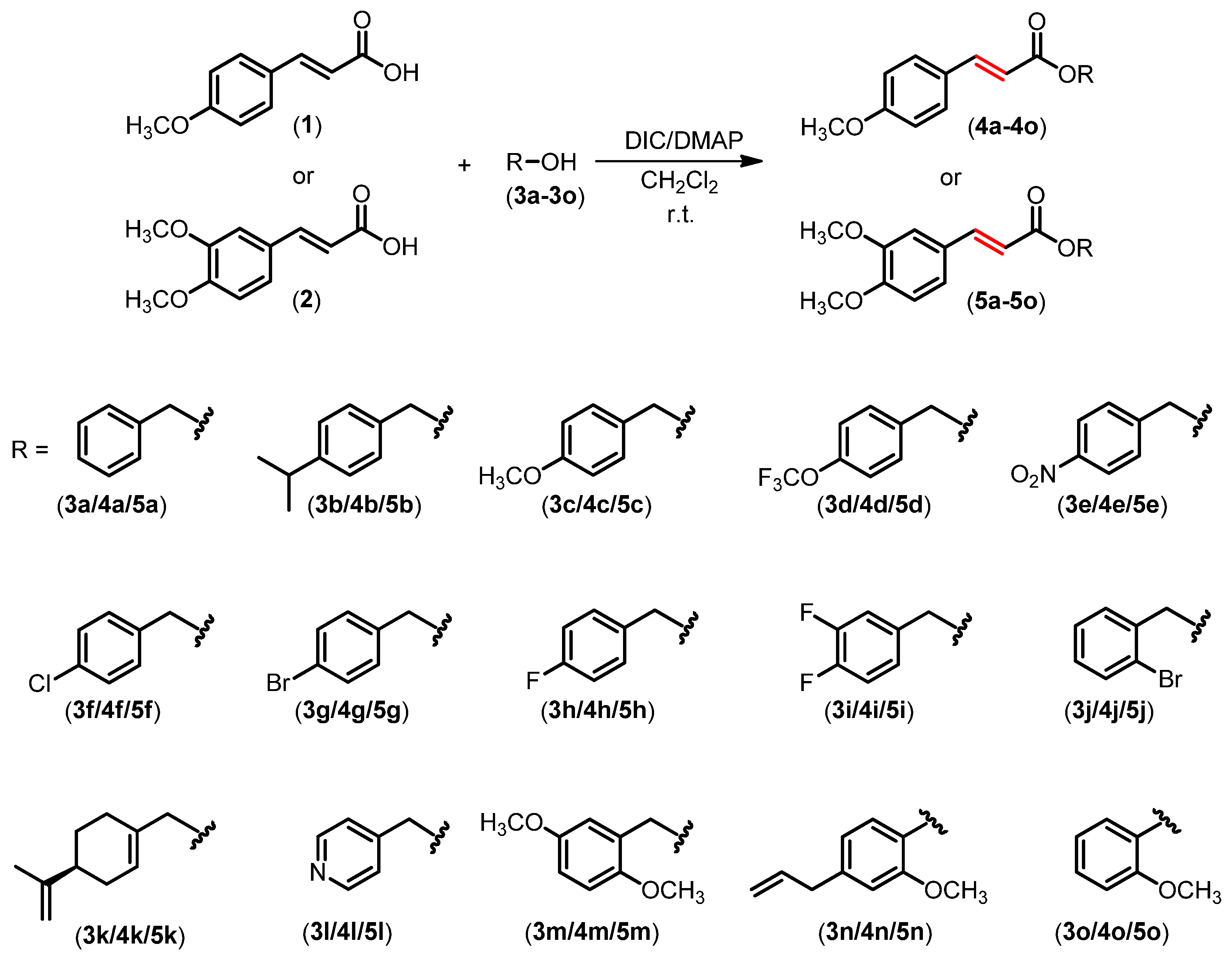Life 13 01428 sch001 Life 13 01428 sch001