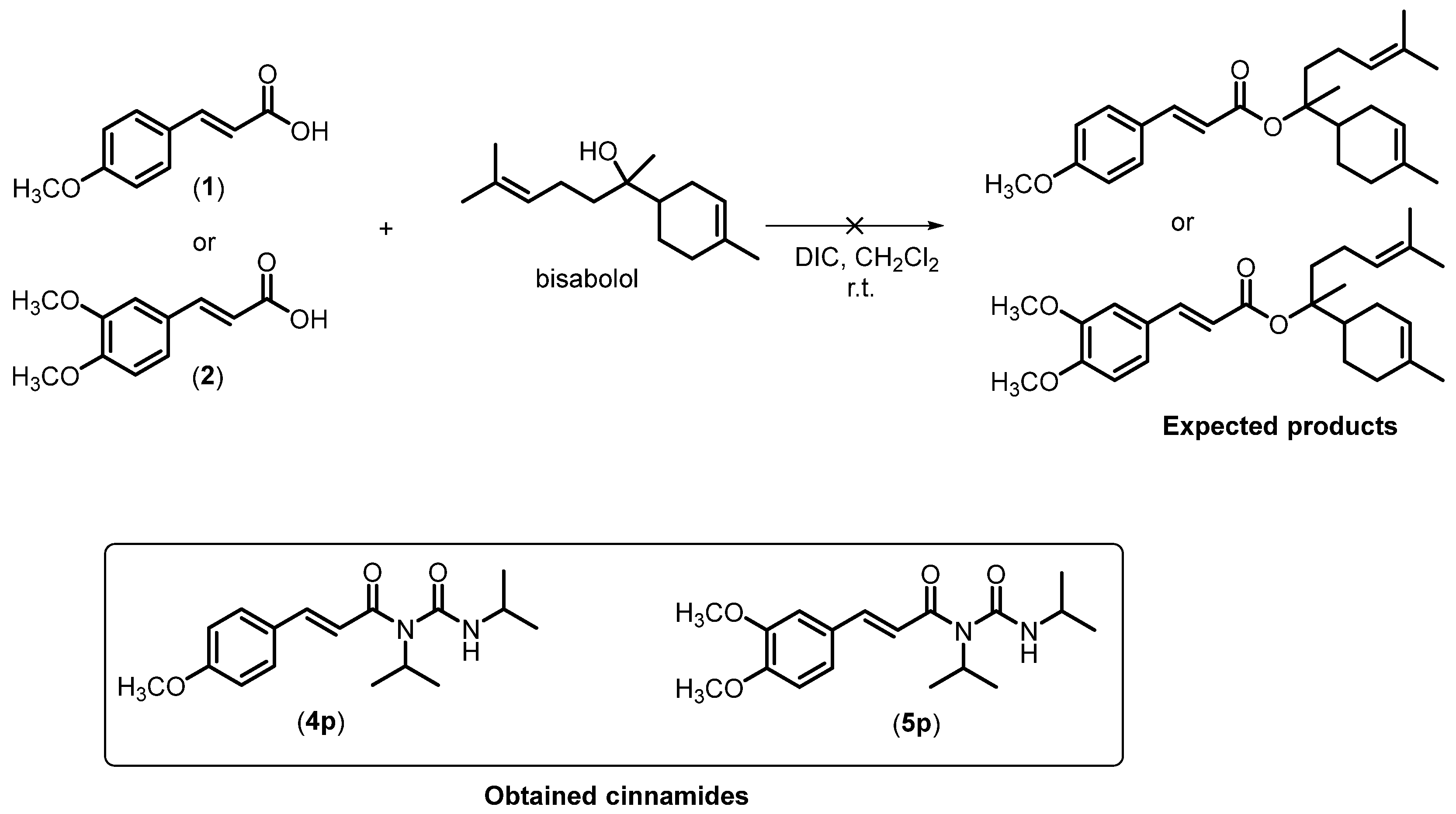 Life 13 01428 sch002 Life 13 01428 sch002