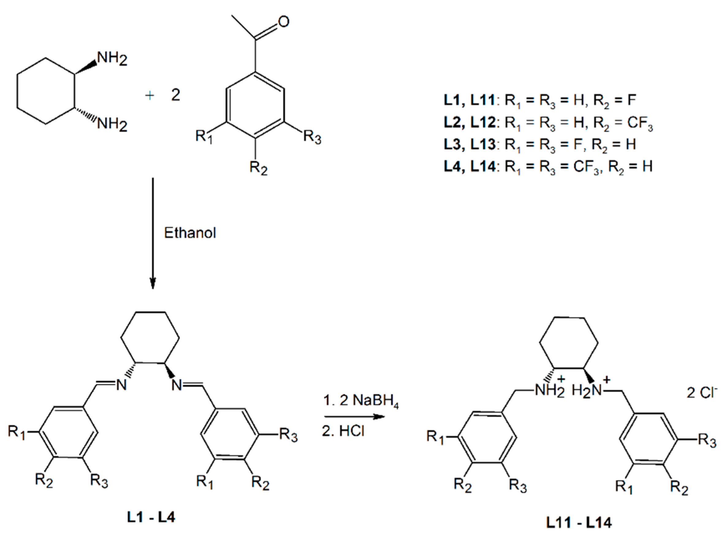 Life 13 01516 sch001