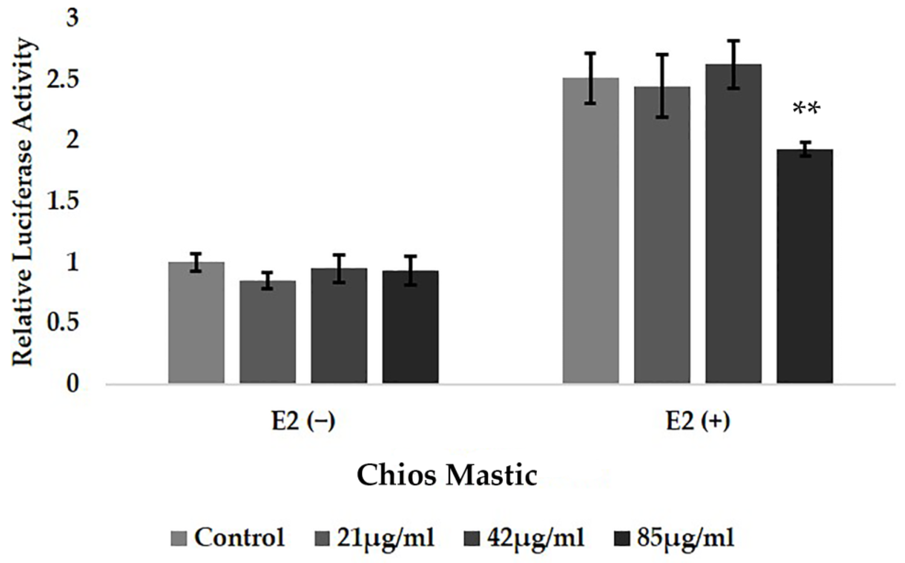 Life 13 01534 g002 Life 13 01534 g002