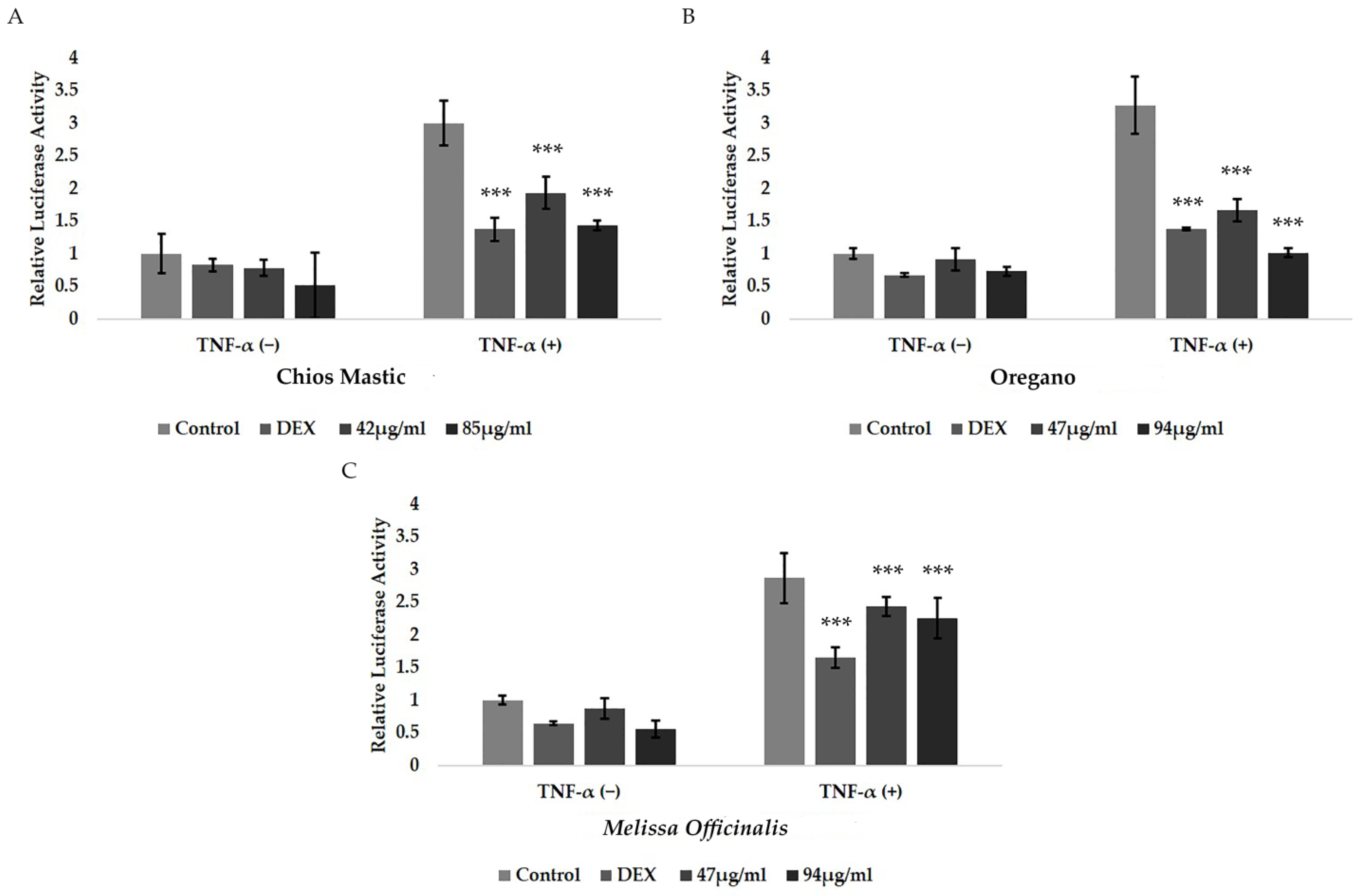 Life 13 01534 g005 Life 13 01534 g005