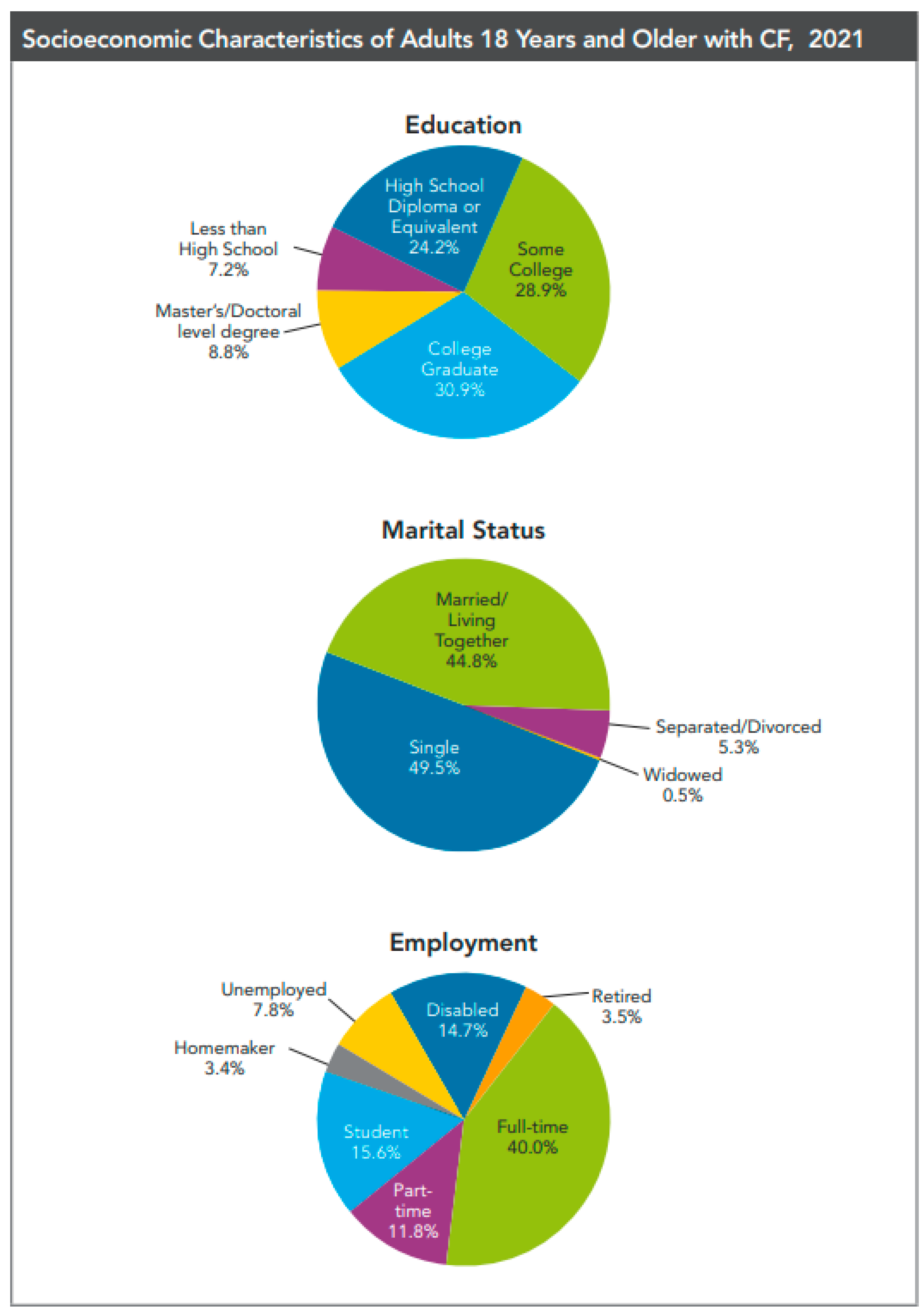 Life 13 01545 g001 Life 13 01545 g001