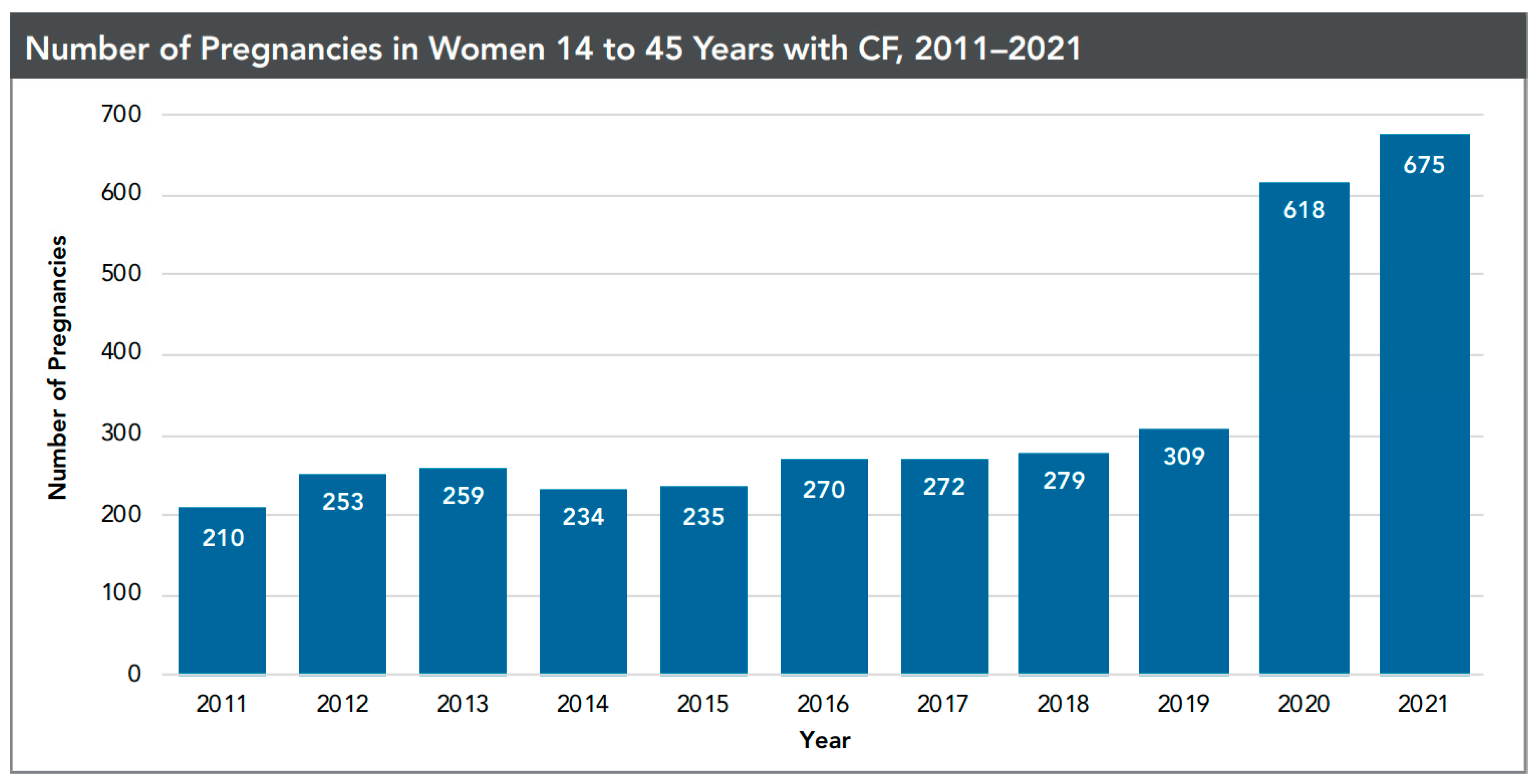 Life 13 01545 g002 Life 13 01545 g002