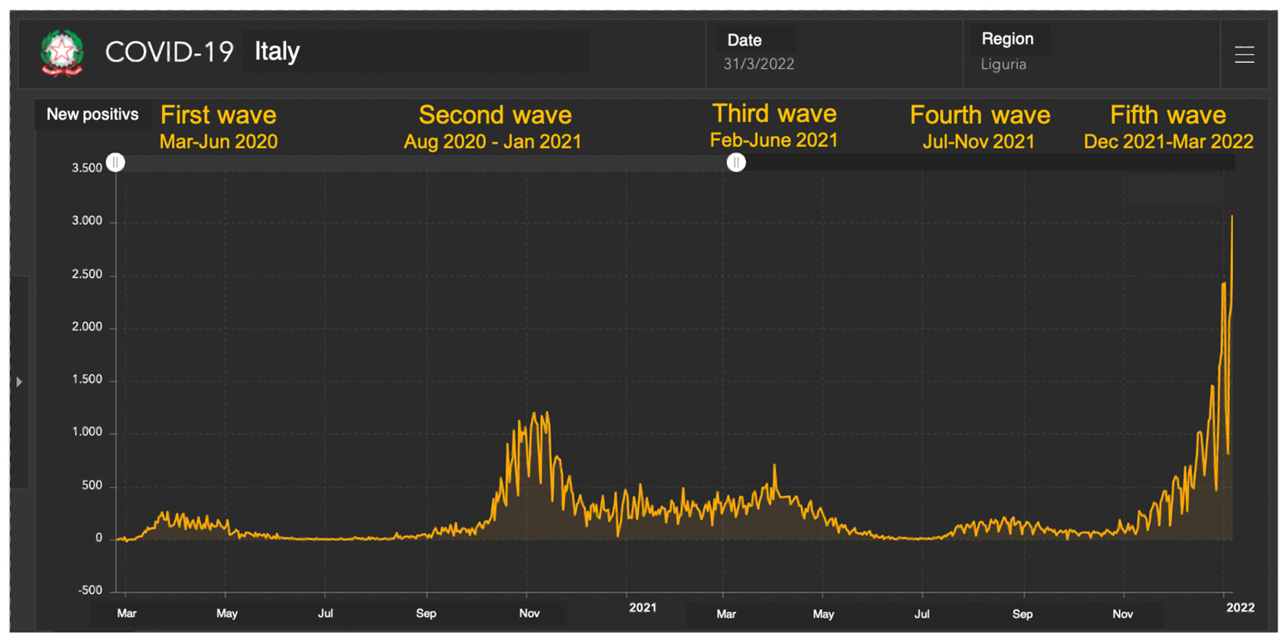 Life 13 01558 g001 Life 13 01558 g001
