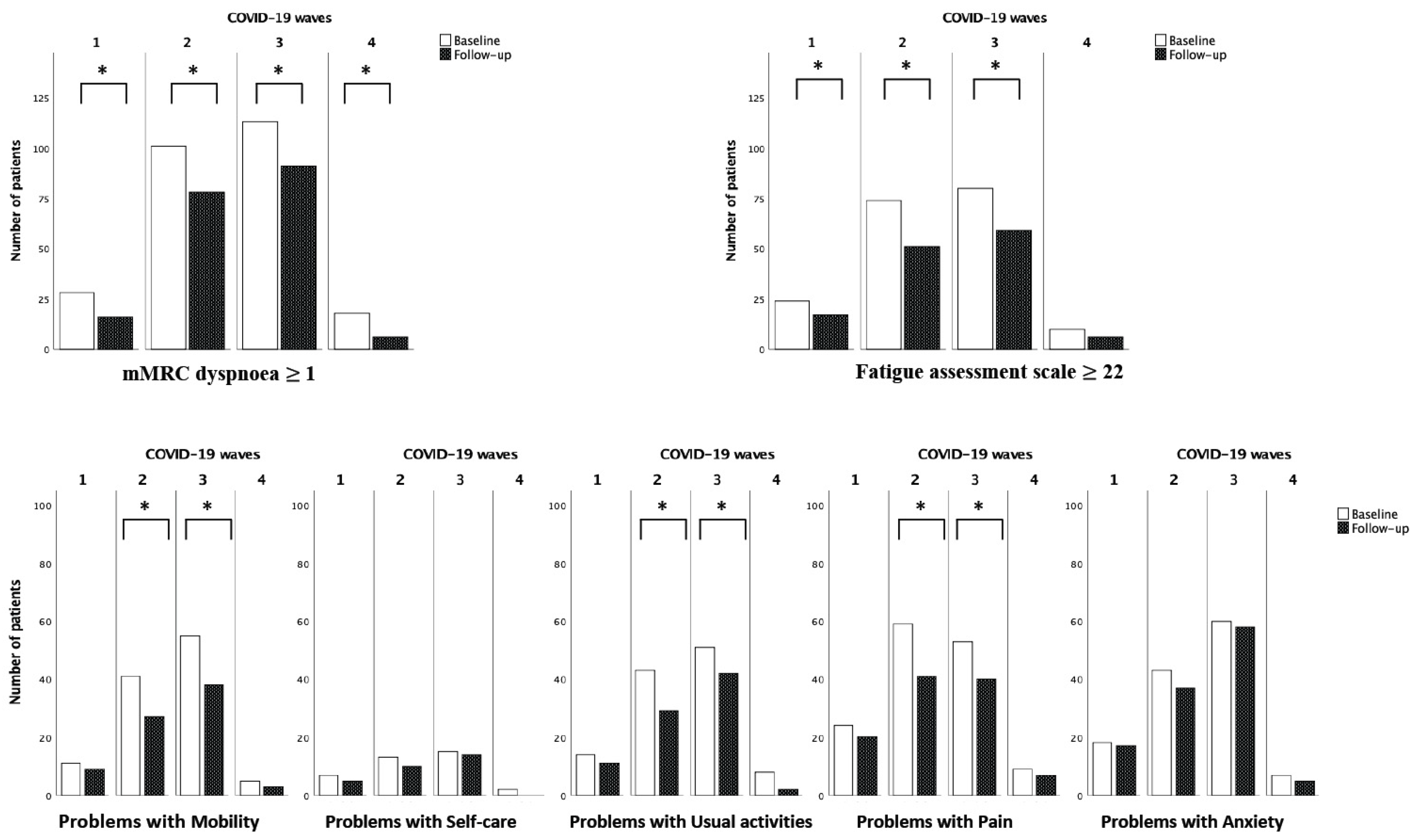 Life 13 01558 g003 Life 13 01558 g003
