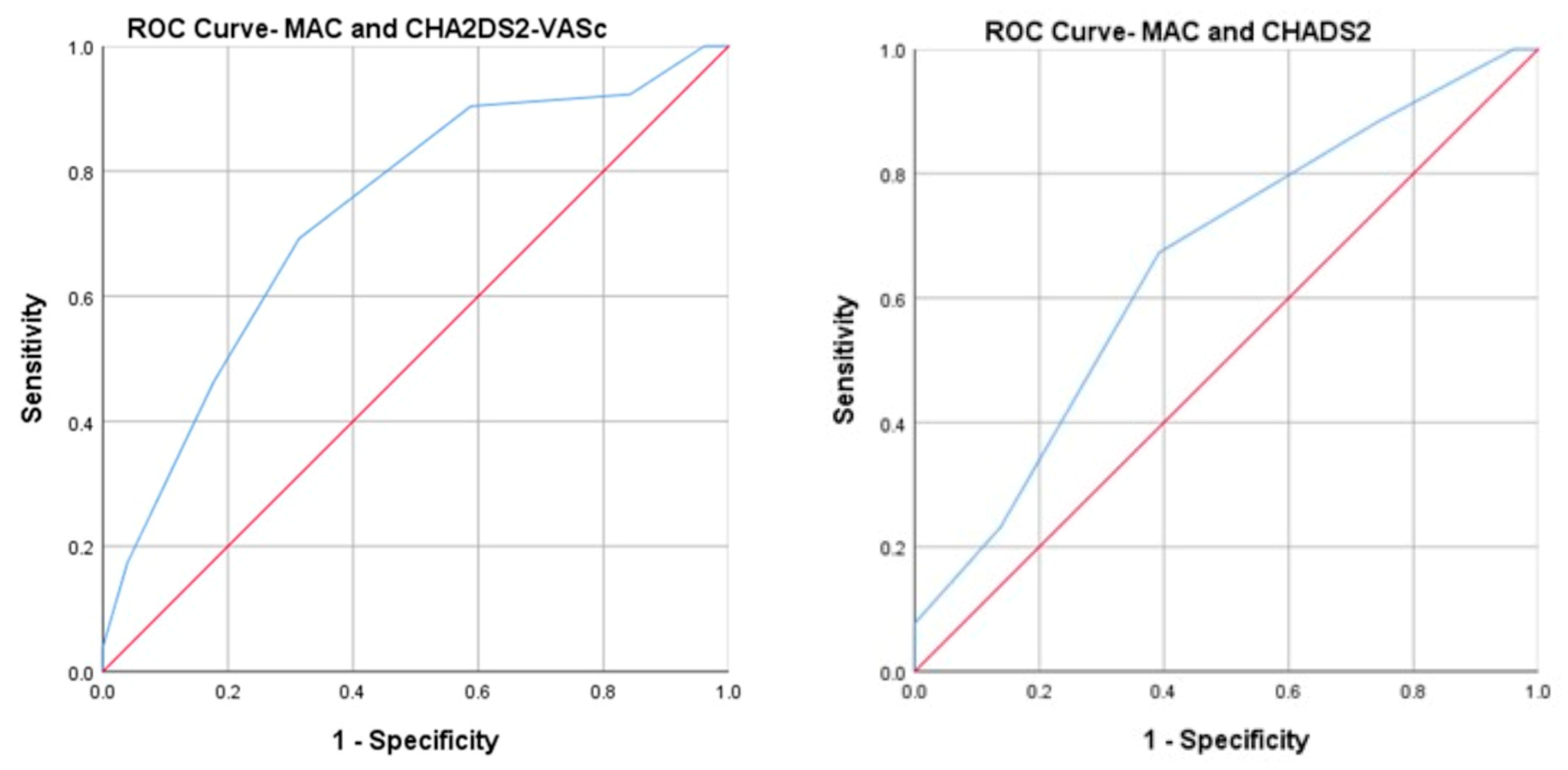 Life 13 01568 g003 Life 13 01568 g003