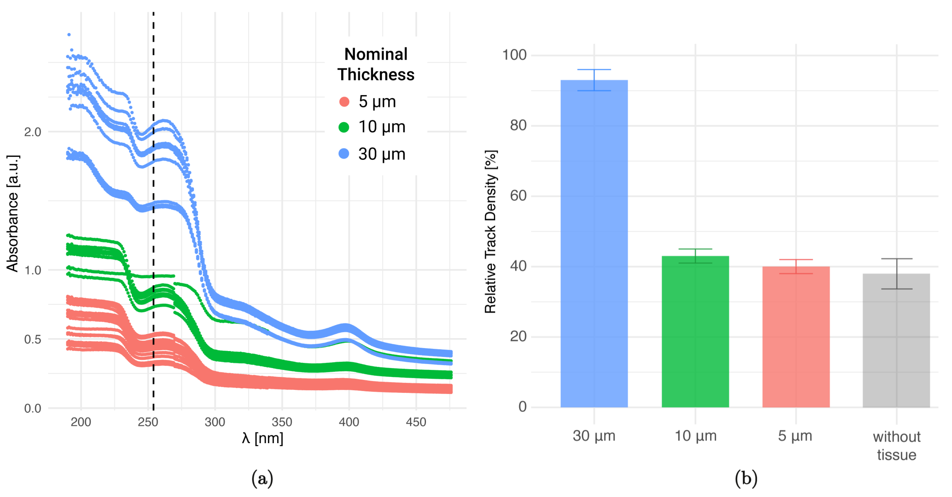 Life 13 01578 g008 Life 13 01578 g008