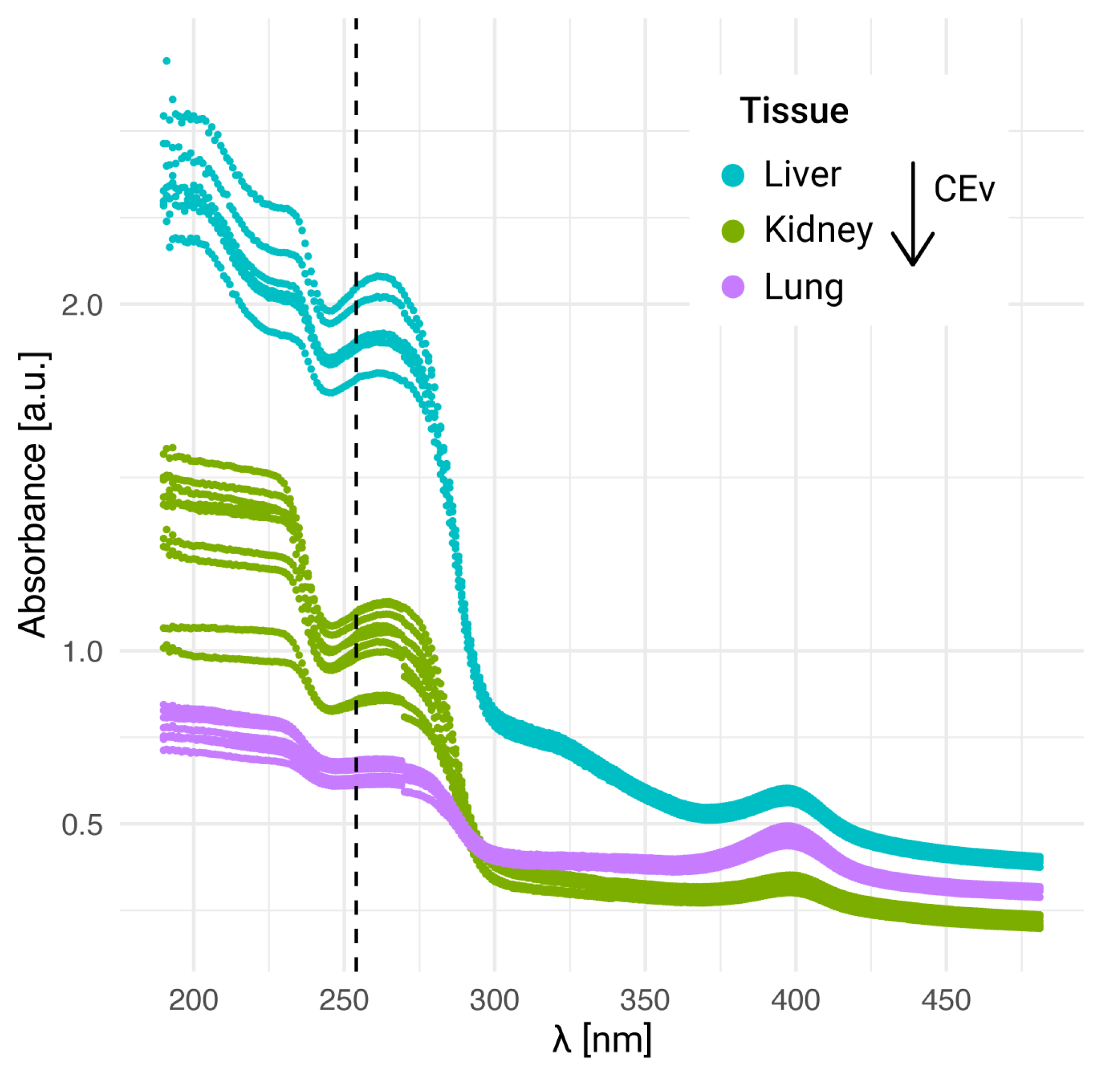 Life 13 01578 g009 Life 13 01578 g009