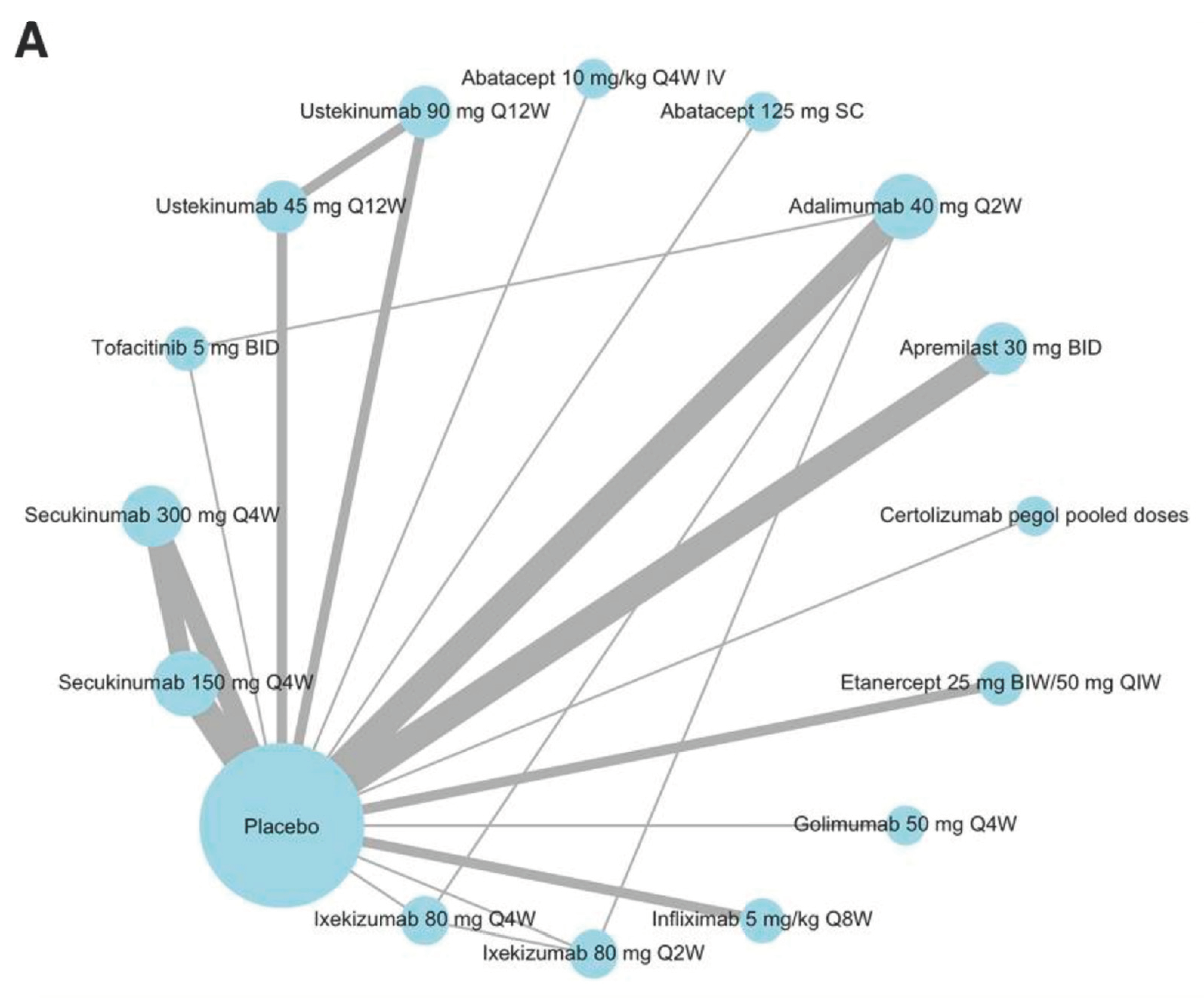 Life 13 01601 g001a Life 13 01601 g001a