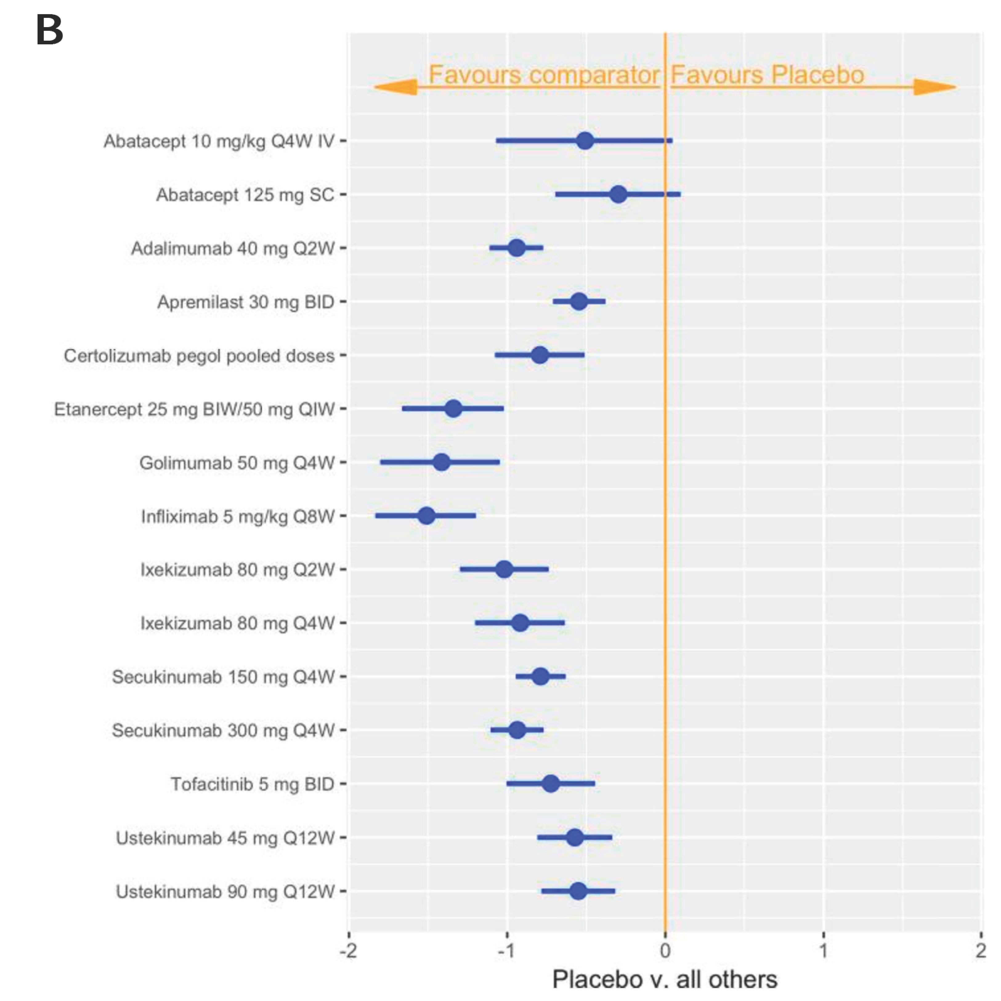 Life 13 01601 g001b Life 13 01601 g001b