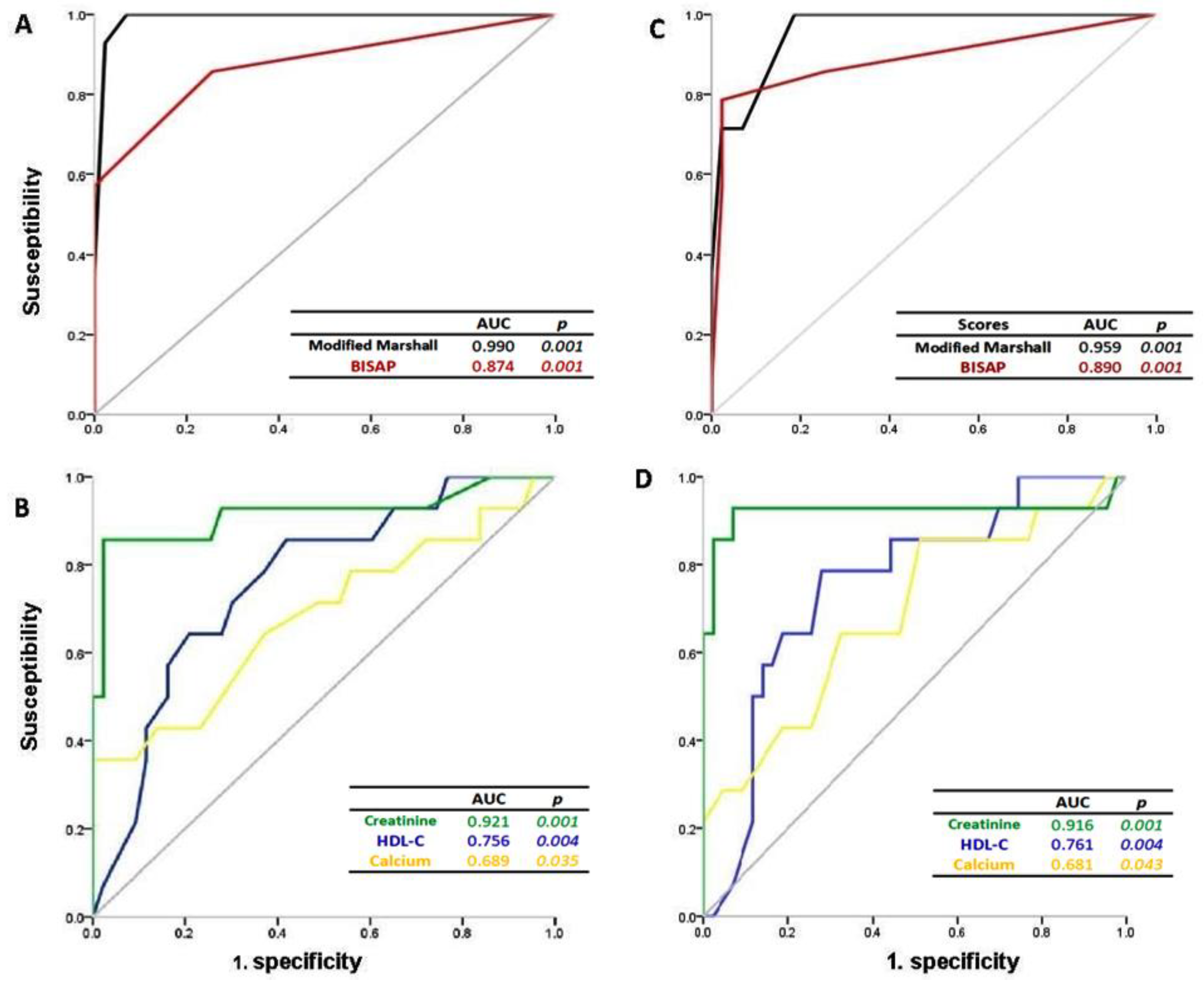 Life 13 01602 g001 Life 13 01602 g001