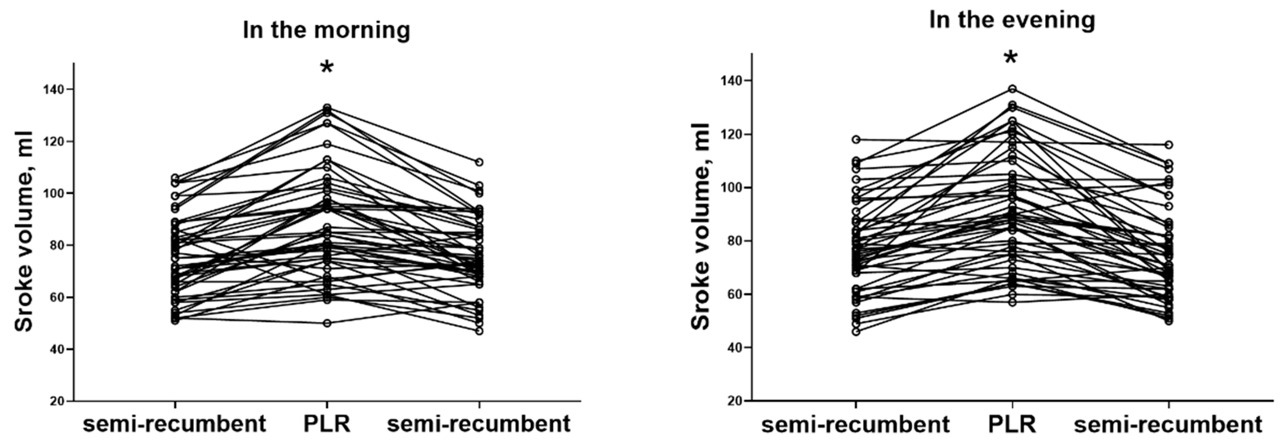 Life 13 01606 g002 Life 13 01606 g002