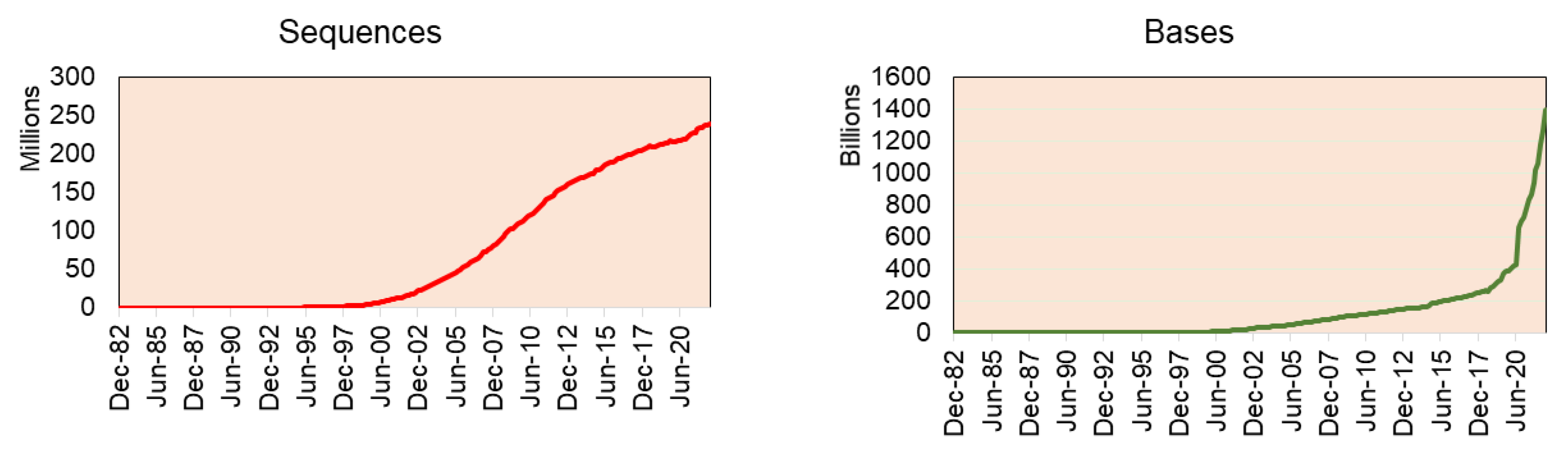 Life 13 01668 g002 Life 13 01668 g002
