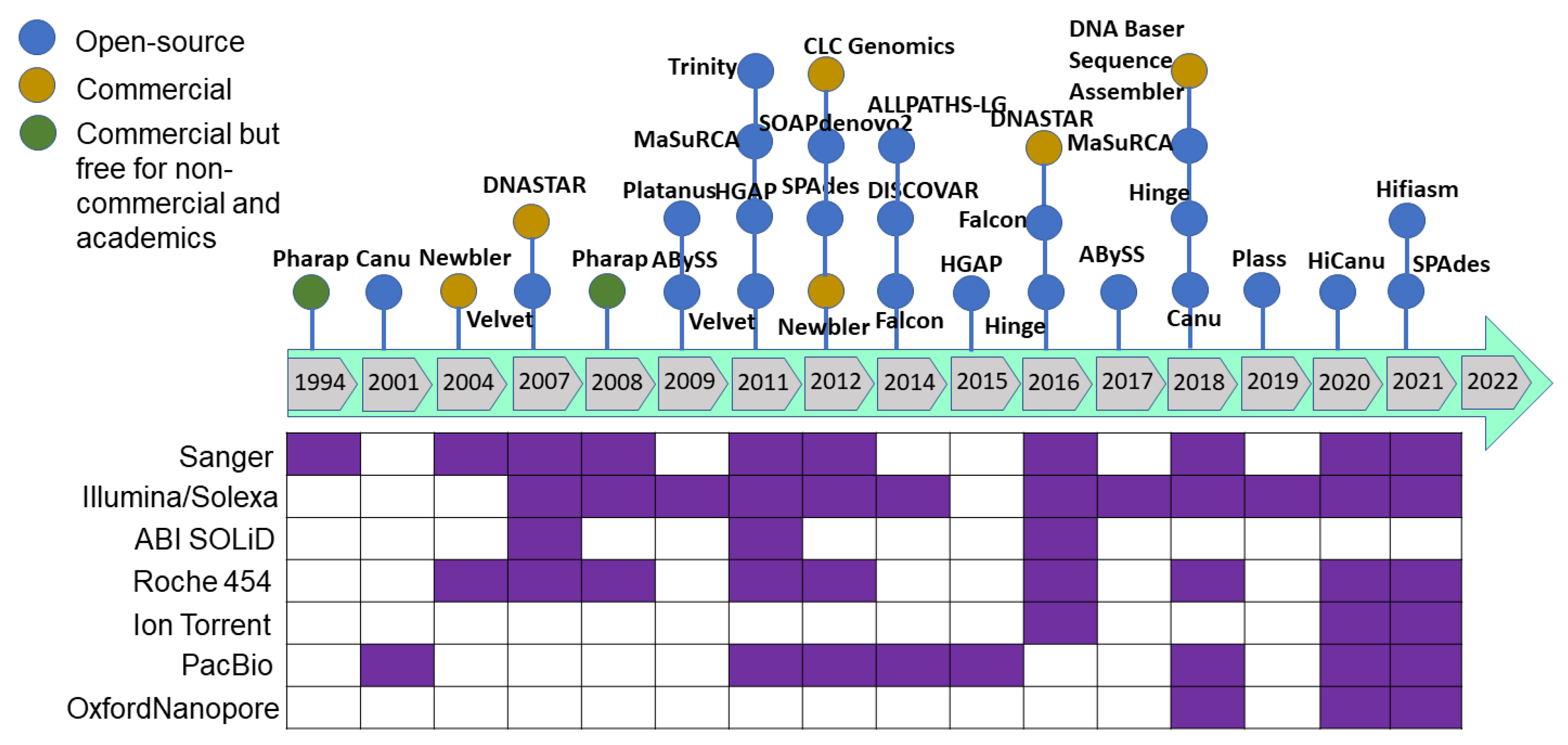 Life 13 01668 g004 Life 13 01668 g004
