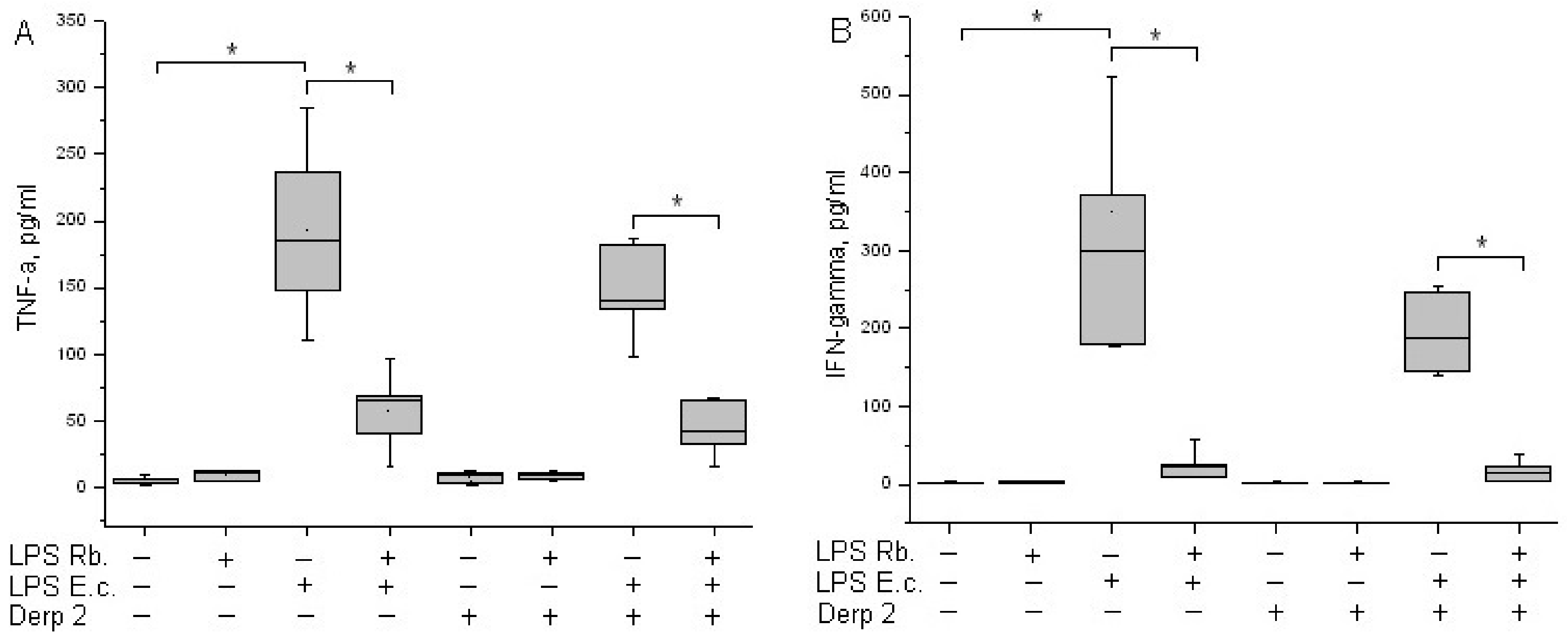 Life 13 01672 g004 Life 13 01672 g004