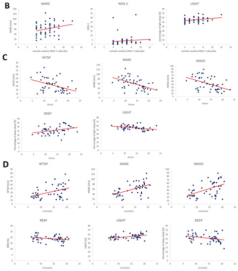 Life 13 01679 g0a1b Life 13 01679 g0a1b