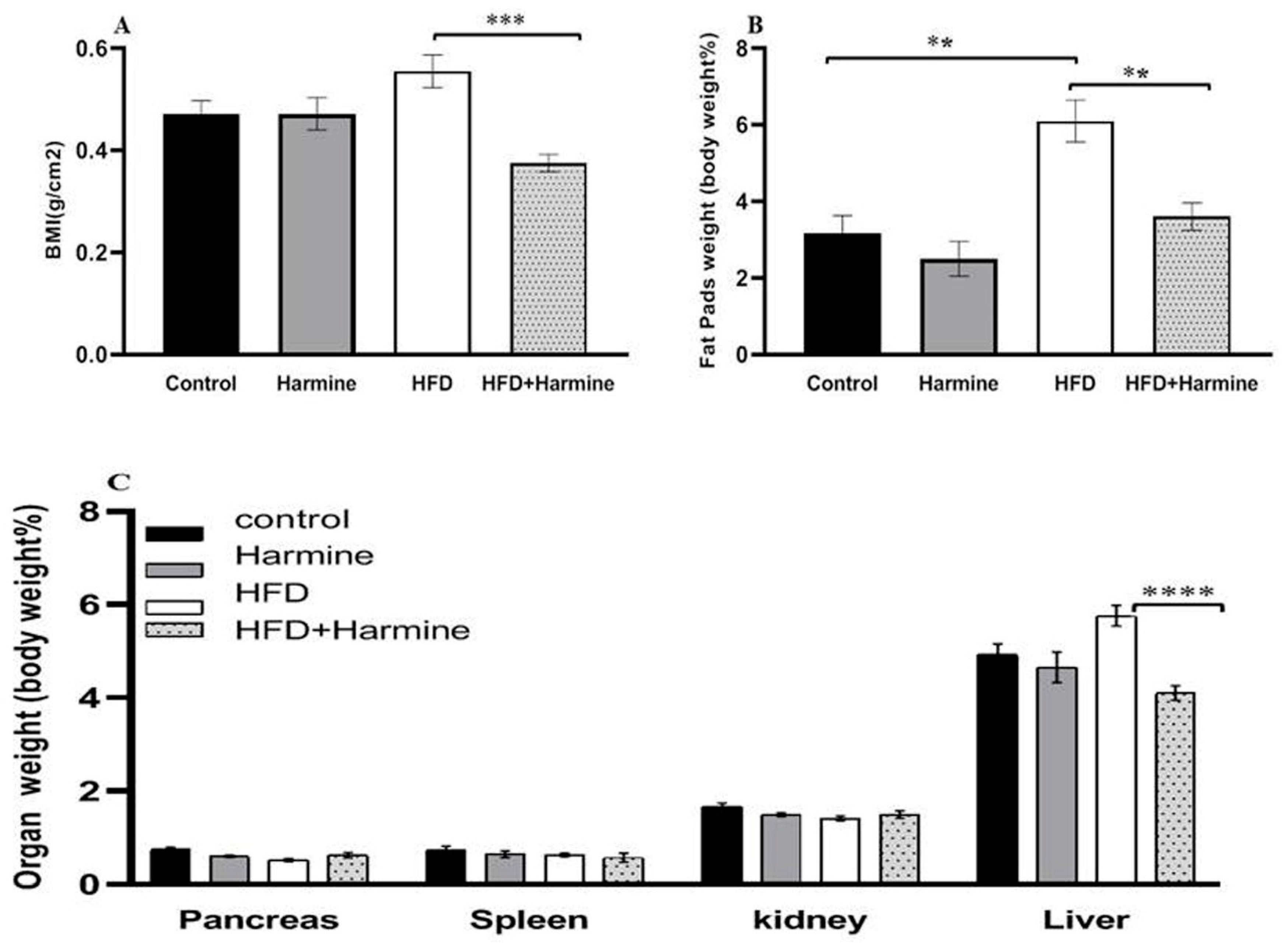 Life 13 01693 g002 Life 13 01693 g002