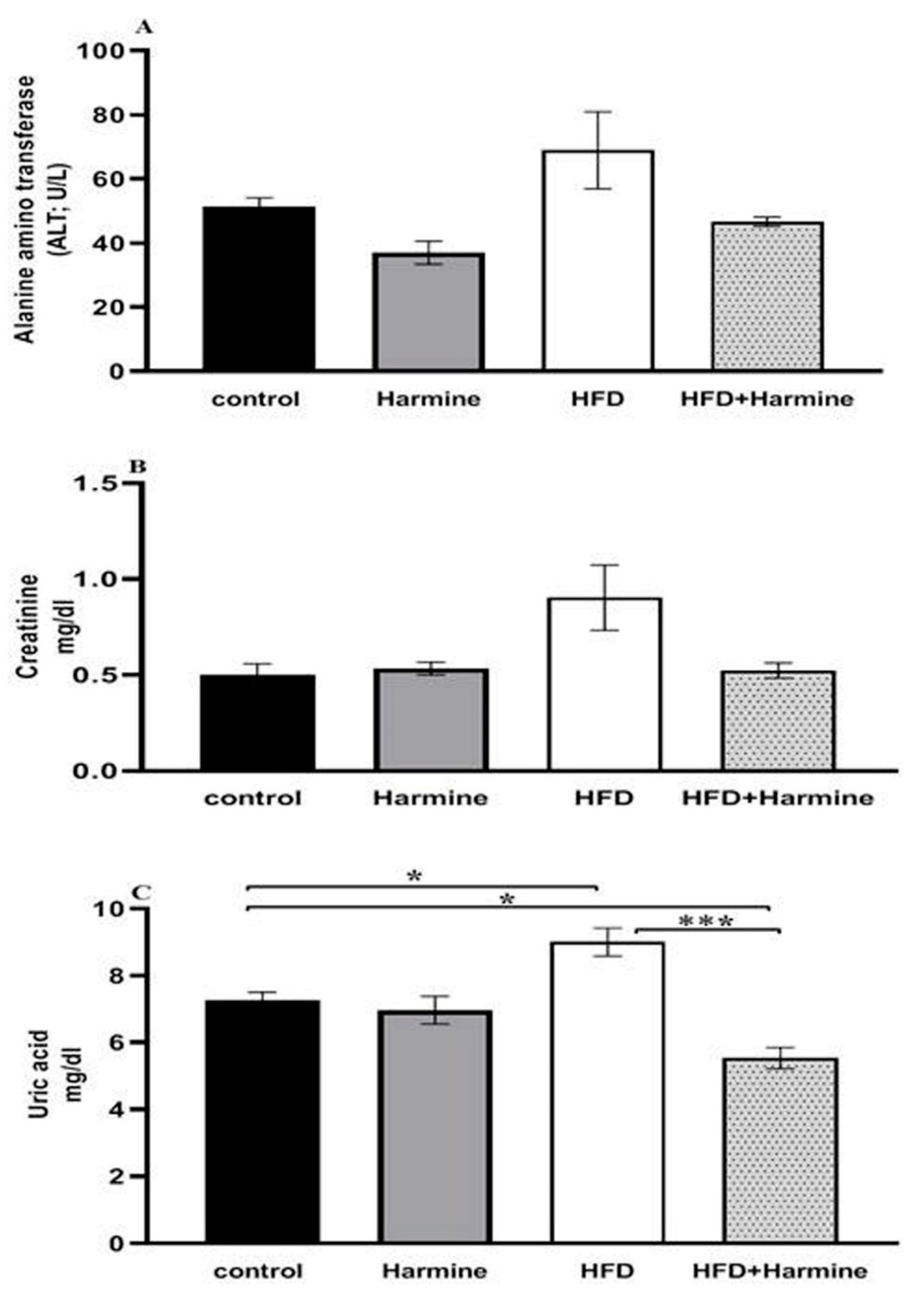 Life 13 01693 g005 Life 13 01693 g005