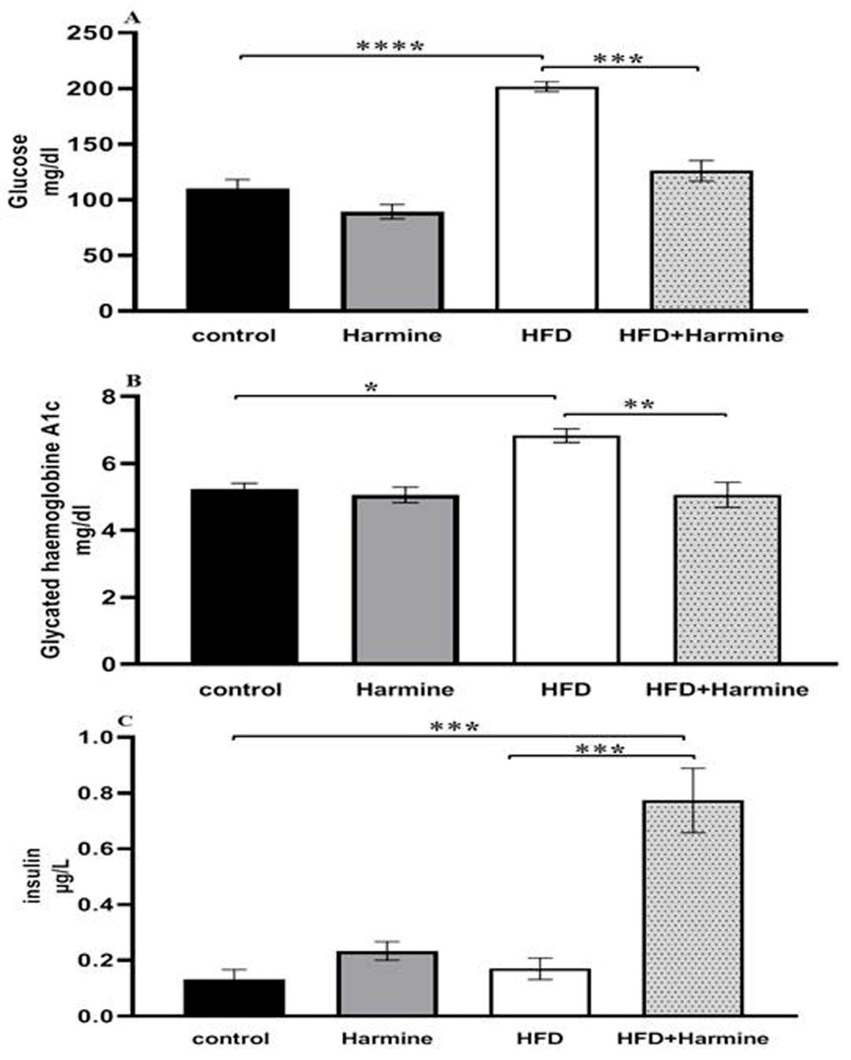 Life 13 01693 g006 Life 13 01693 g006