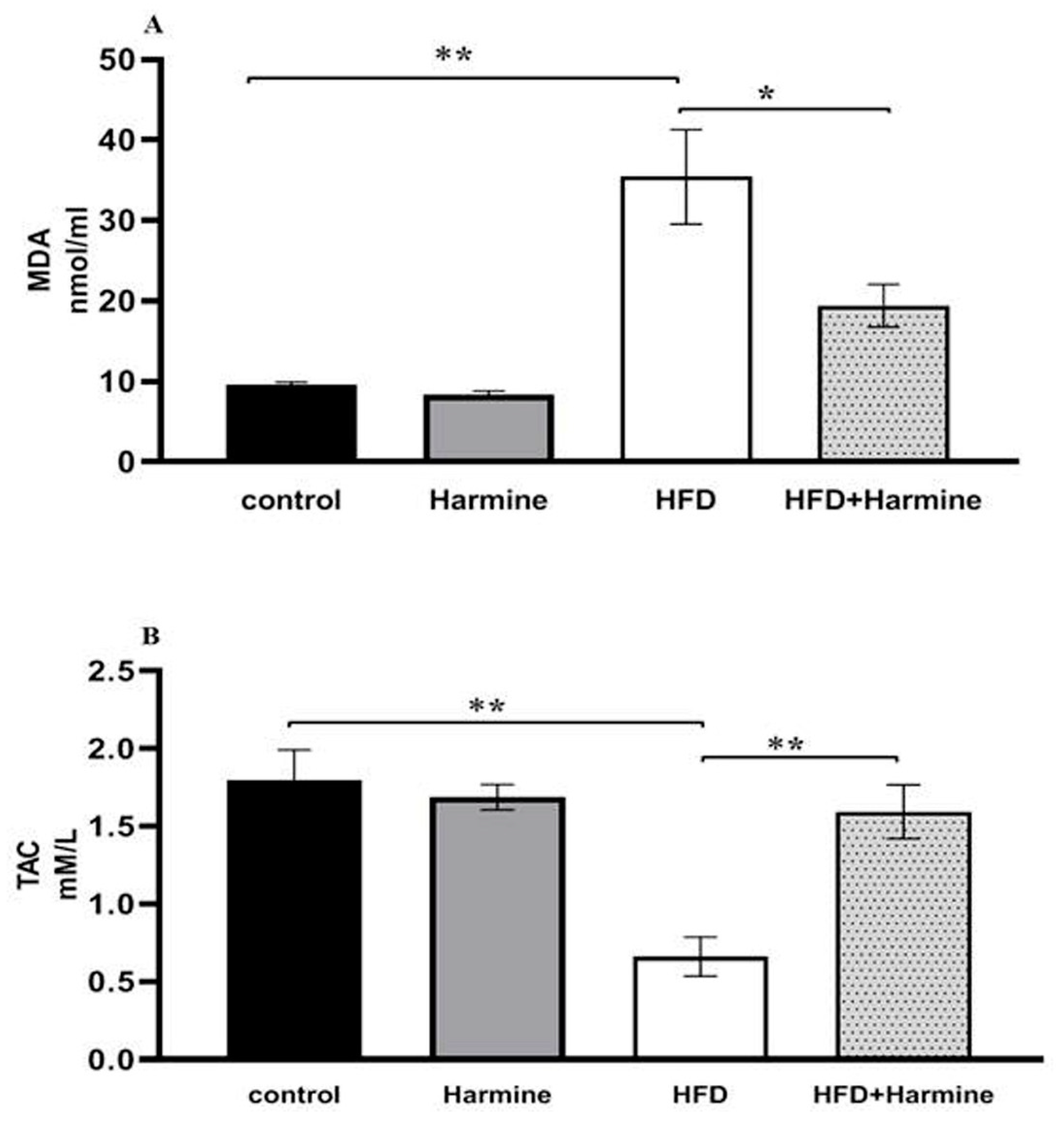 Life 13 01693 g008 Life 13 01693 g008
